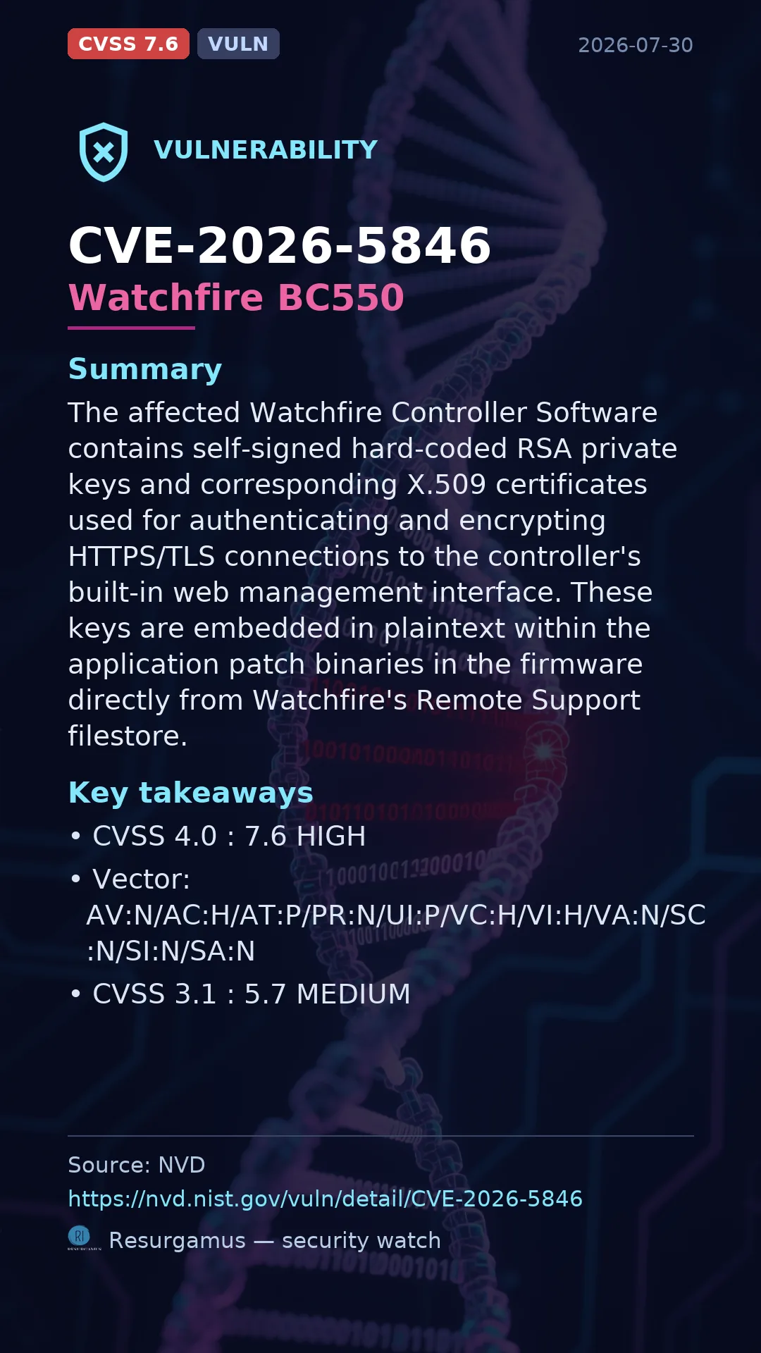 CVE-2026-5846 Watchfire BC550 Vulnerability