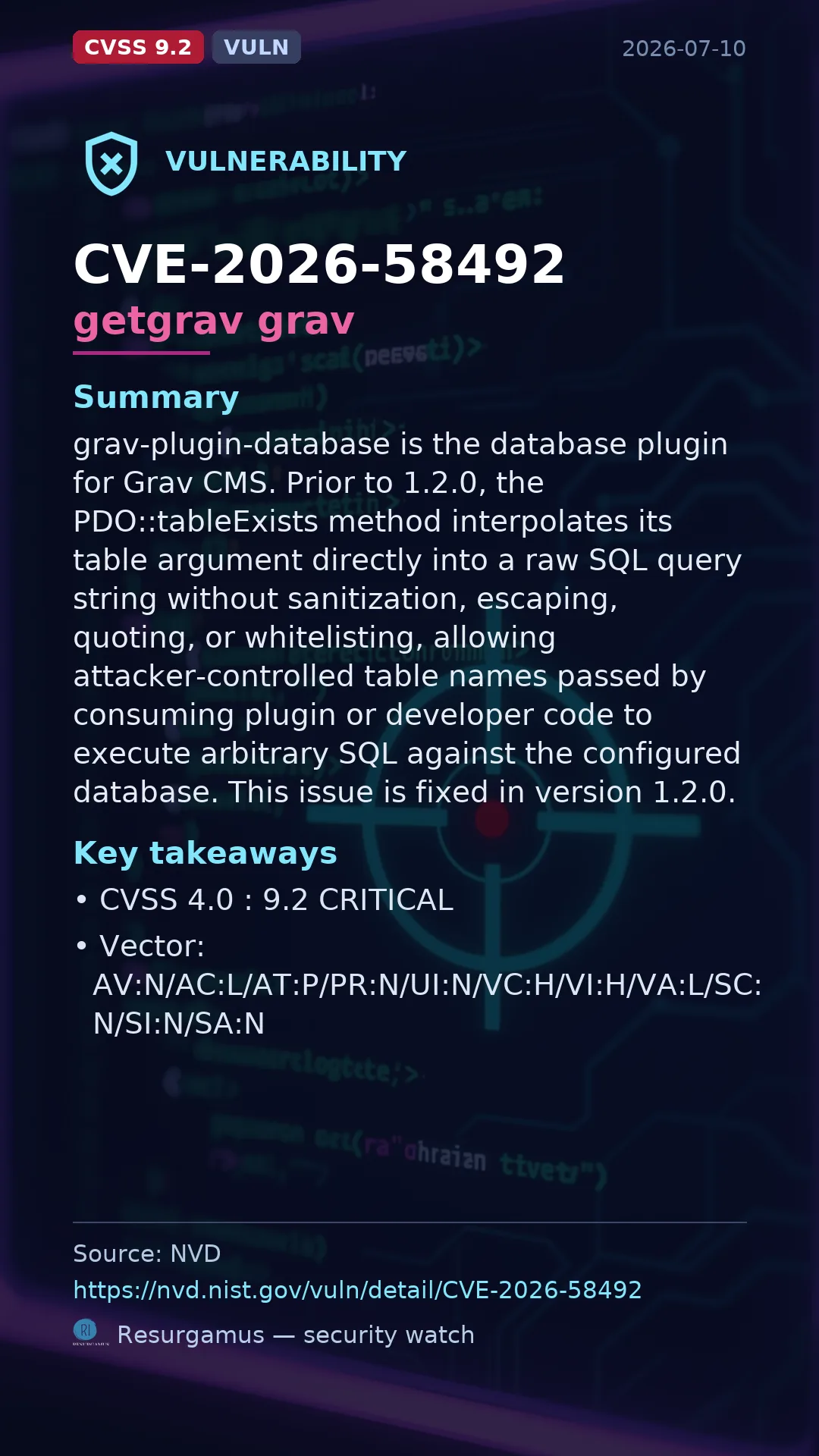 CVE-2026-58492 getgrav grav Vulnerability