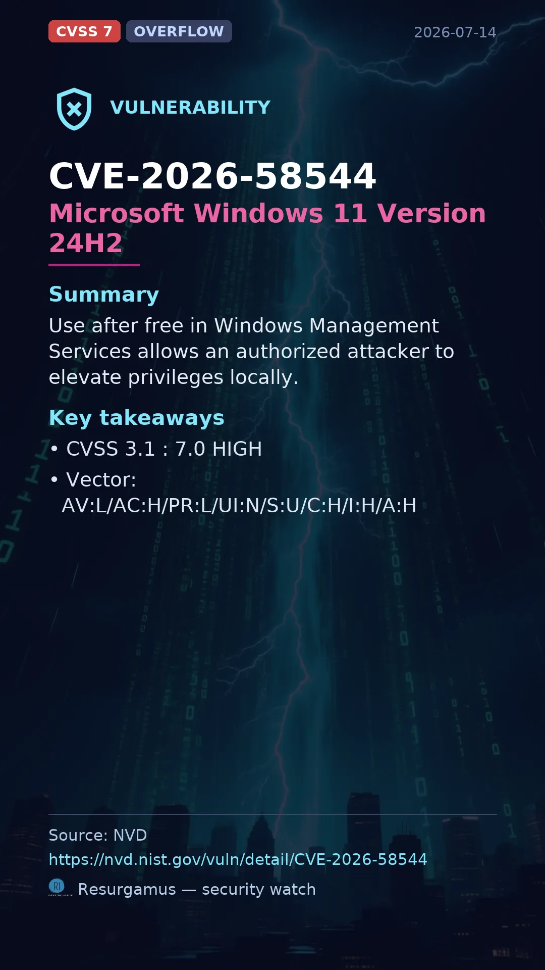 CVE-2026-58544 Microsoft Windows 11 Version 24H2 Vulnerability