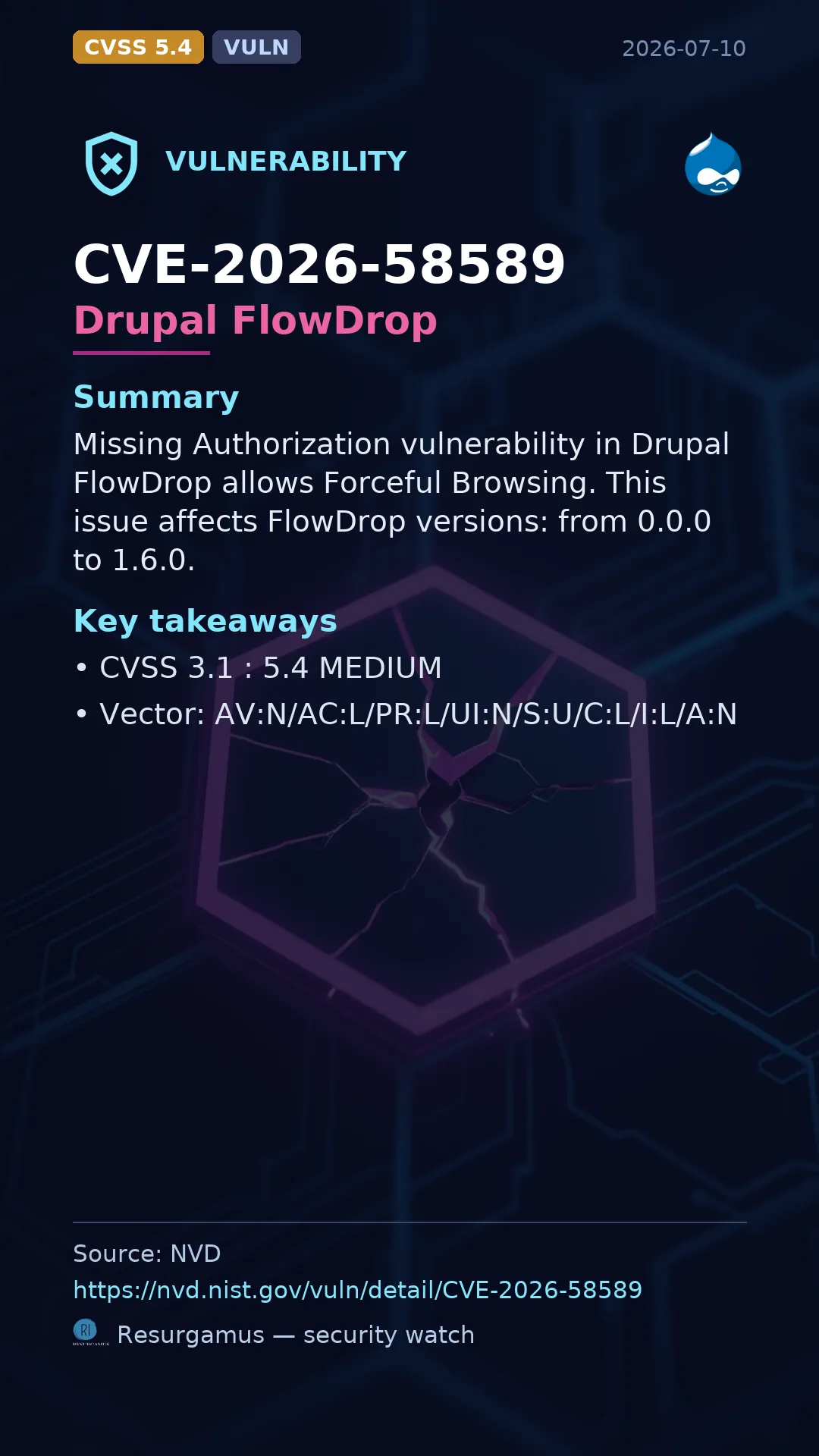 CVE-2026-58589 Drupal FlowDrop Vulnerability