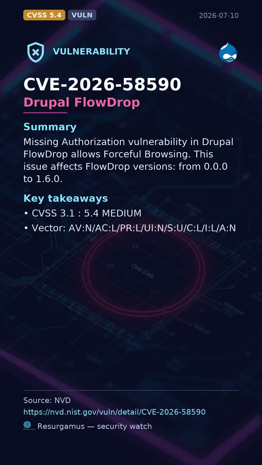 CVE-2026-58590 Drupal FlowDrop Vulnerability