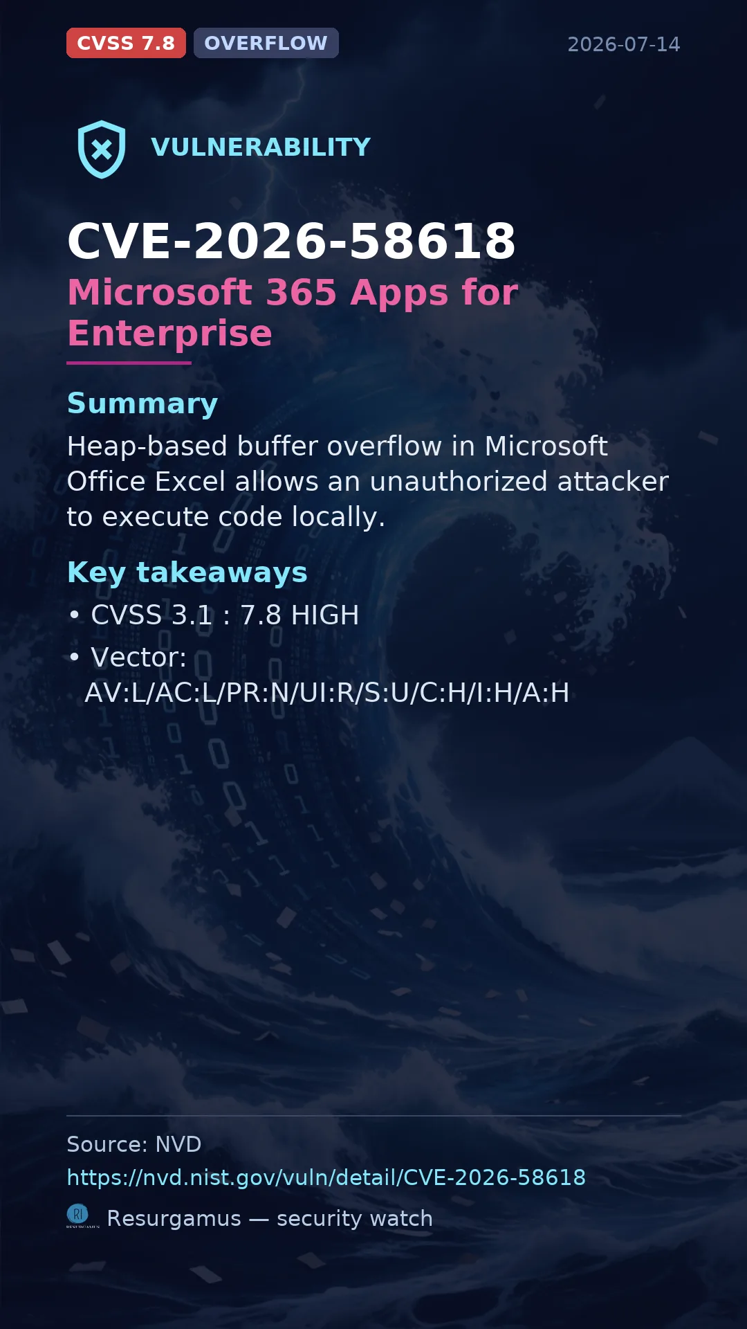CVE-2026-58618 Microsoft 365 Apps for Enterprise Vulnerability