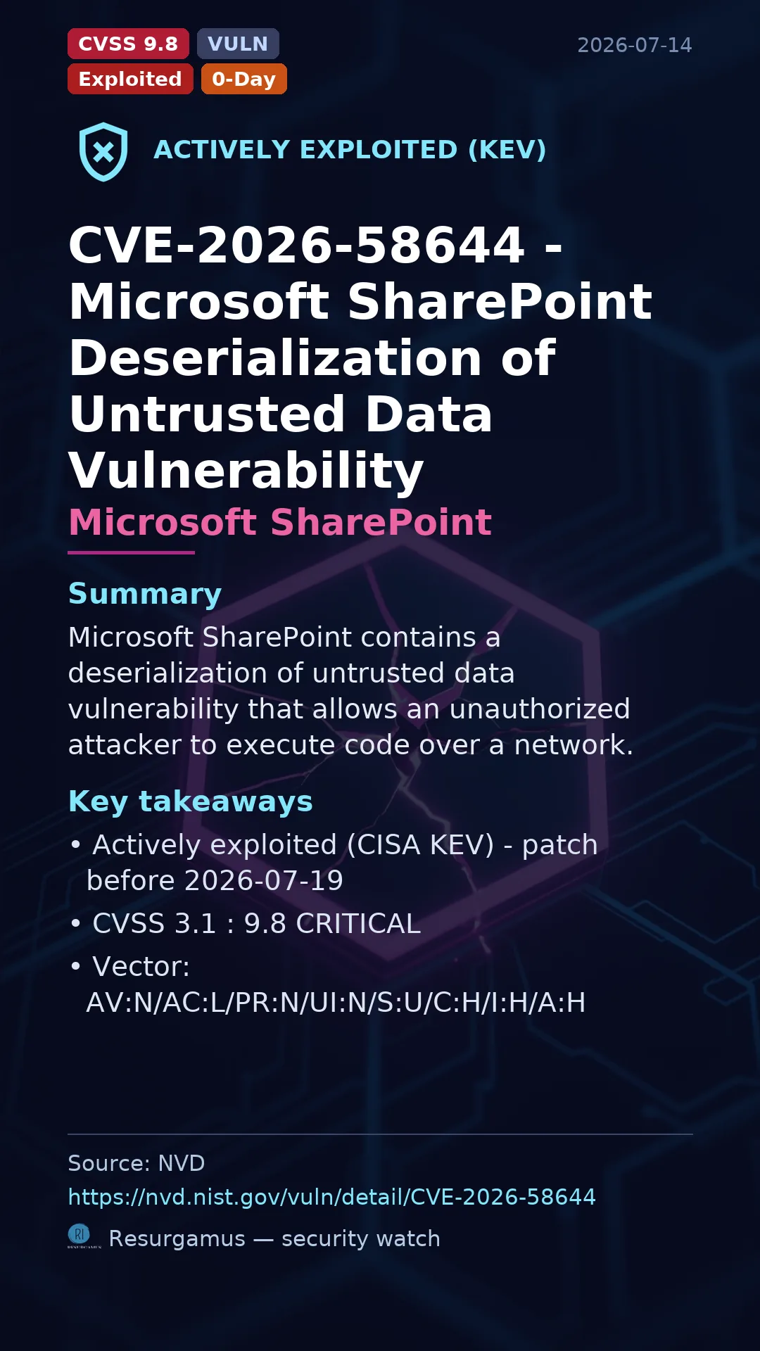 CVE-2026-58644 - Microsoft SharePoint - actively exploited (KEV) vulnerability