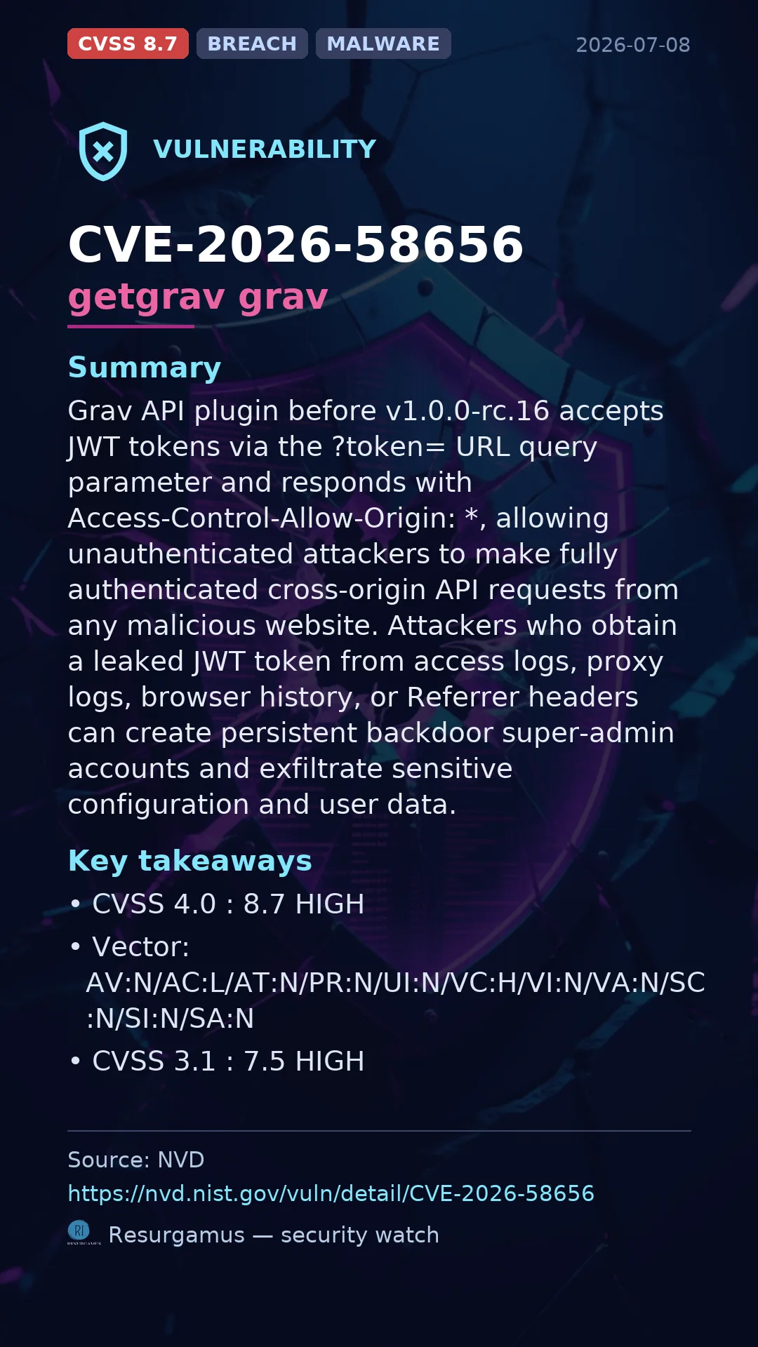 CVE-2026-58656 getgrav grav Vulnerability
