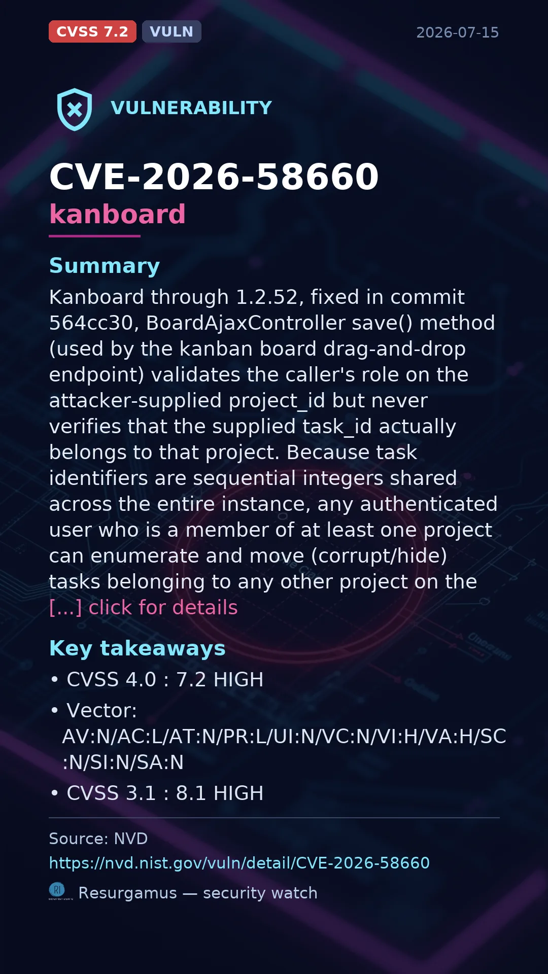 CVE-2026-58660 kanboard Vulnerability