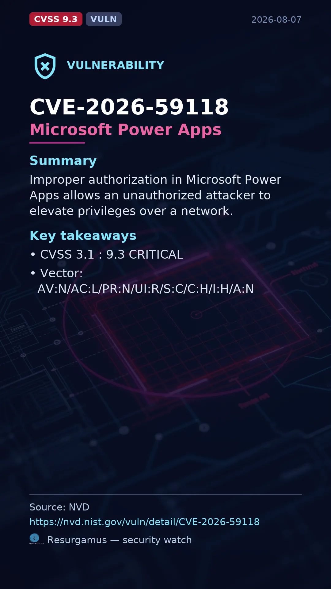 CVE-2026-59118 Microsoft Power Apps Vulnerability