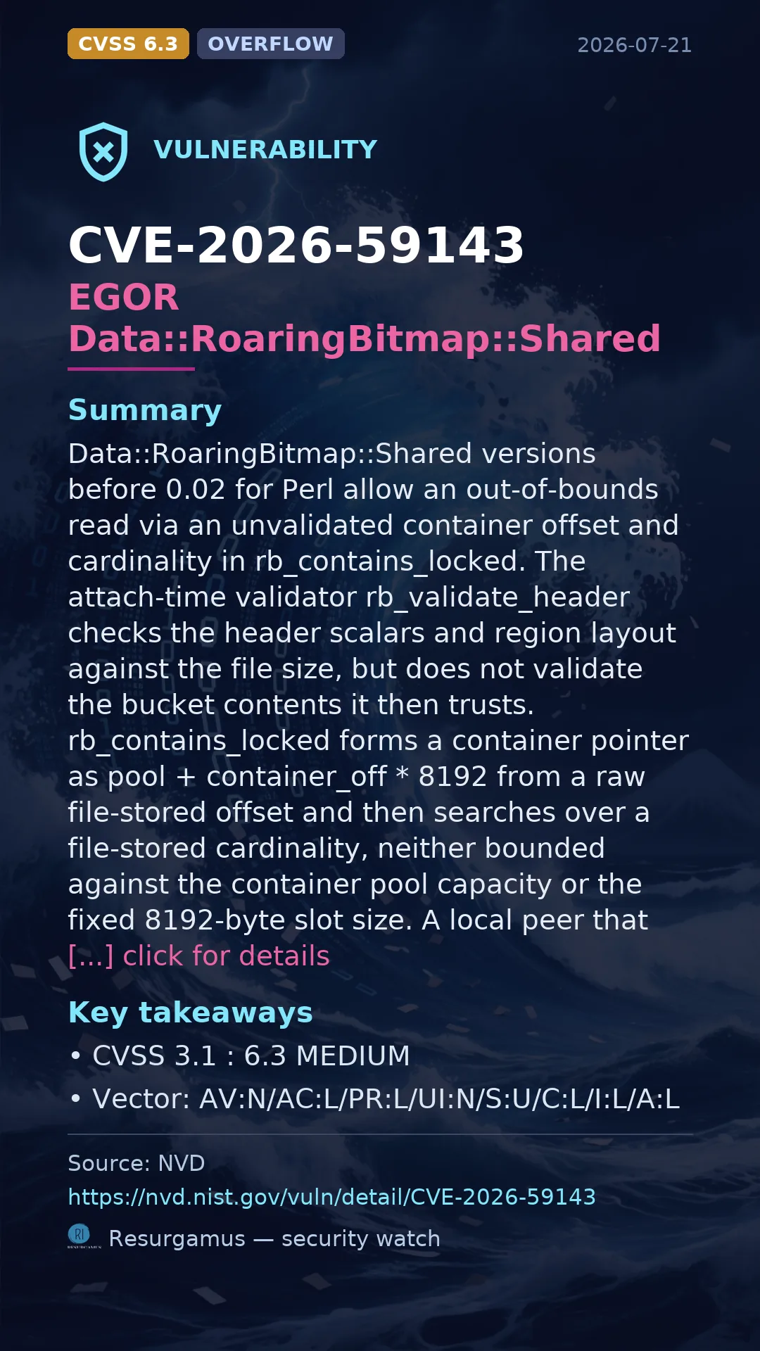 CVE-2026-59143 EGOR Data::RoaringBitmap::Shared Vulnerability