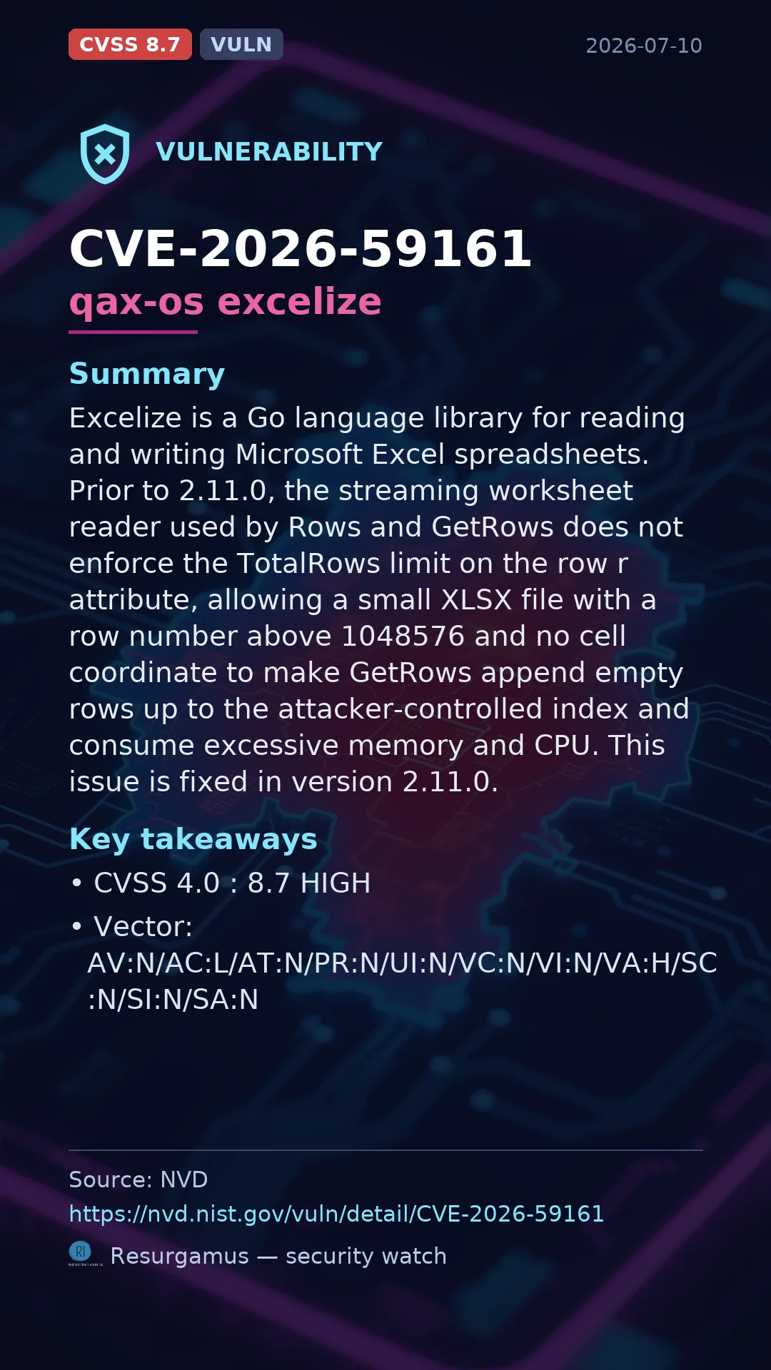 CVE-2026-59161 qax-os excelize Vulnerability