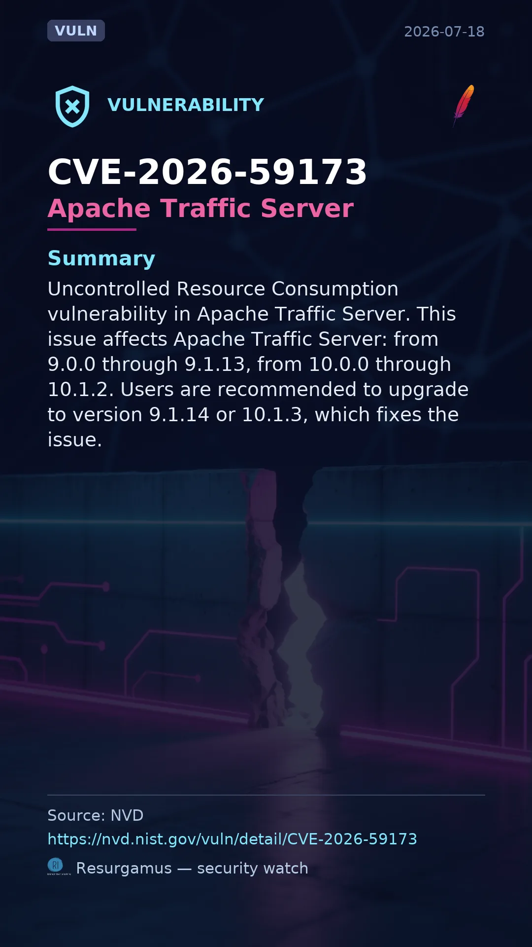 CVE-2026-59173 Apache Traffic Server Vulnerability