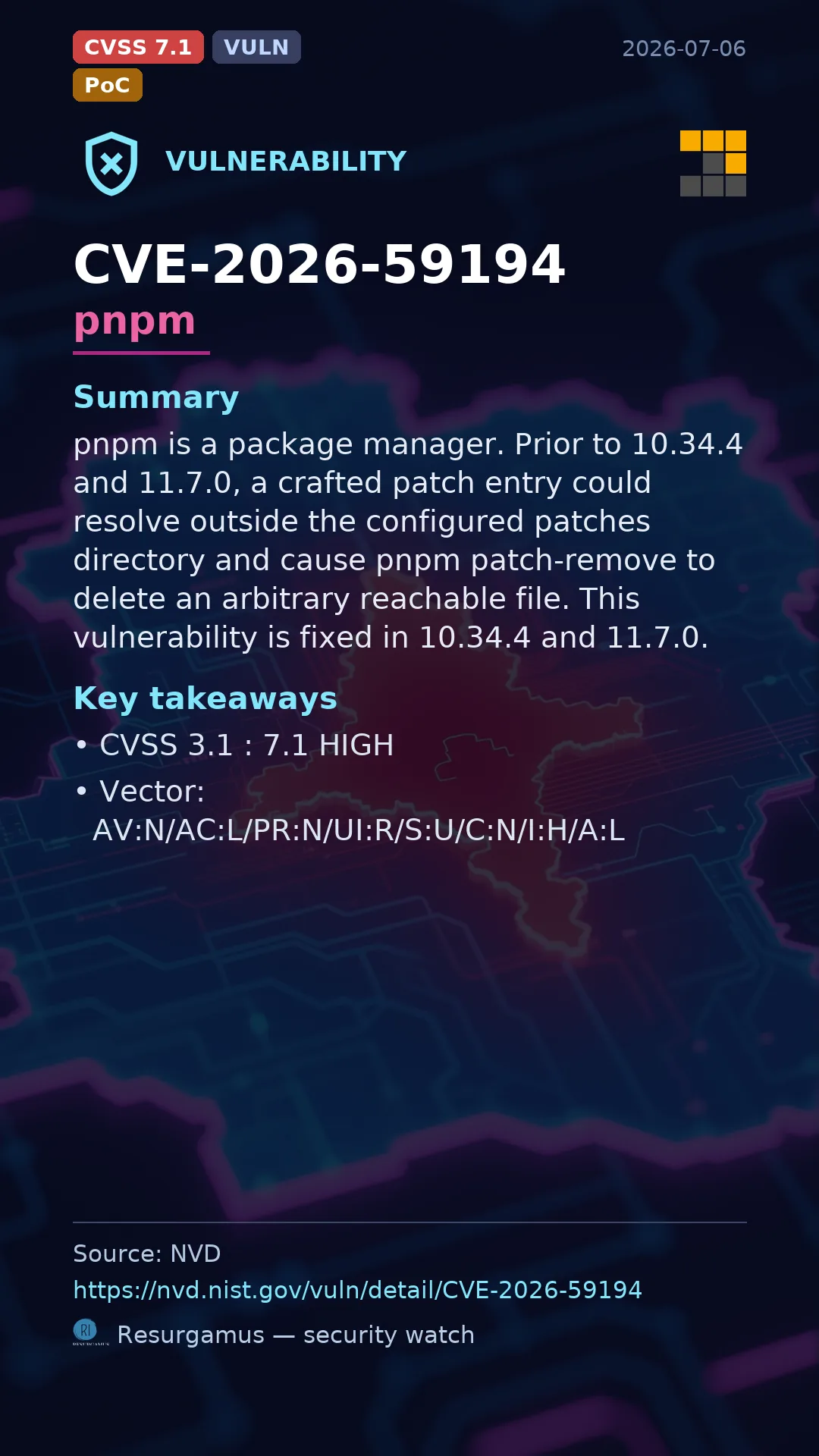 CVE-2026-59194 pnpm Vulnerability