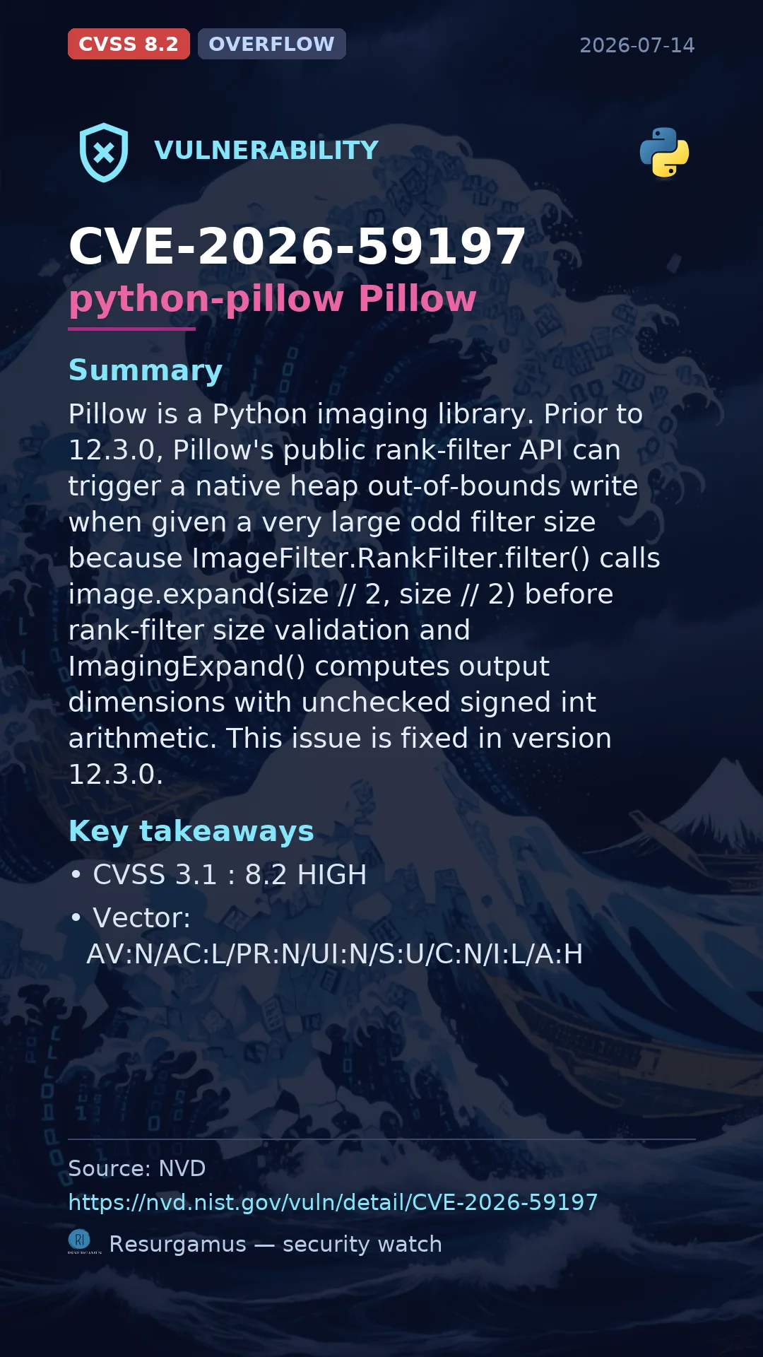 CVE-2026-59197 python-pillow Pillow Vulnerability