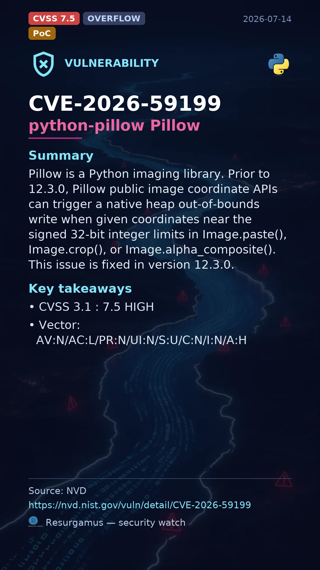 CVE-2026-59199 python-pillow Pillow Vulnerability