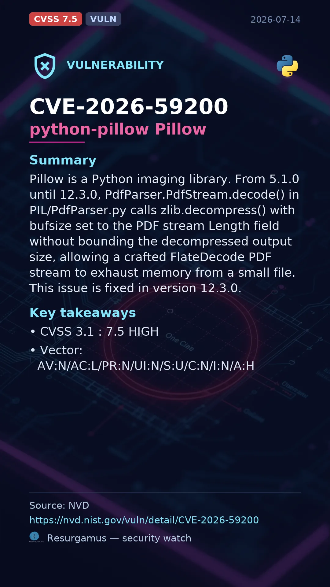CVE-2026-59200 python-pillow Pillow Vulnerability