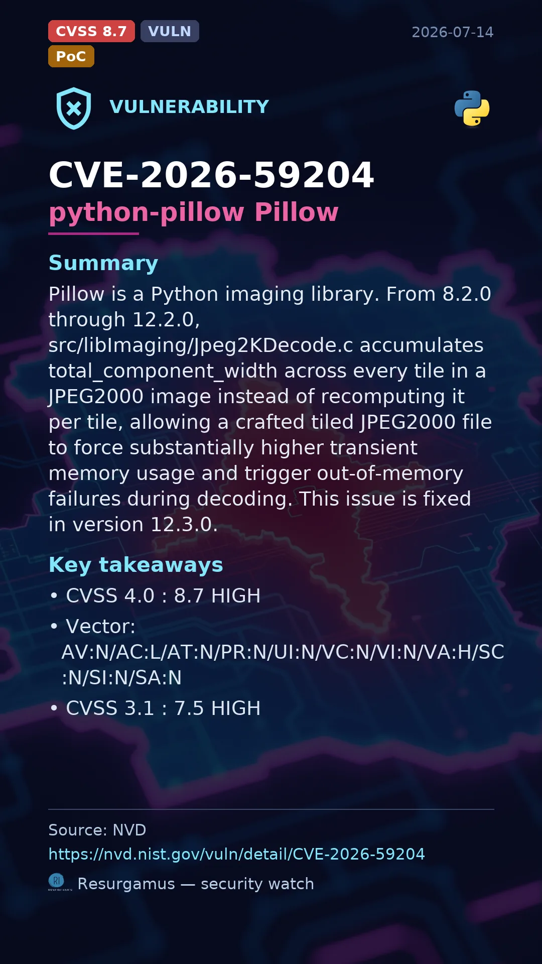 CVE-2026-59204 python-pillow Pillow Vulnerability
