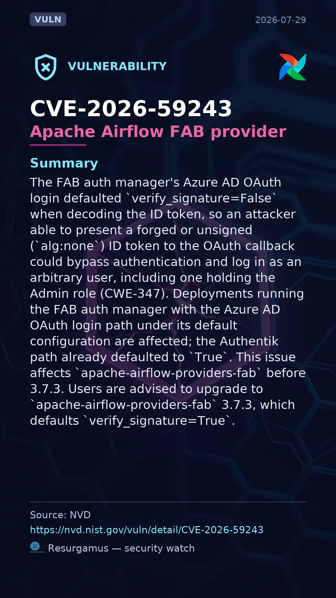 CVE-2026-59243 Apache Airflow FAB provider Vulnerability