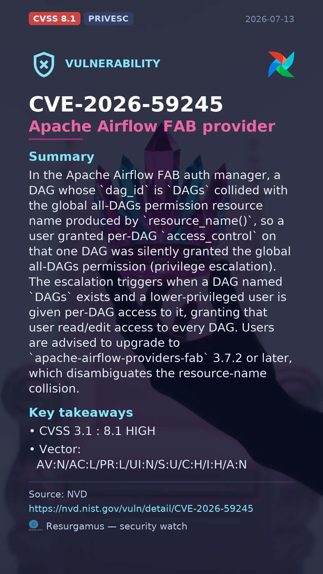 CVE-2026-59245 Apache Airflow FAB provider Vulnerability