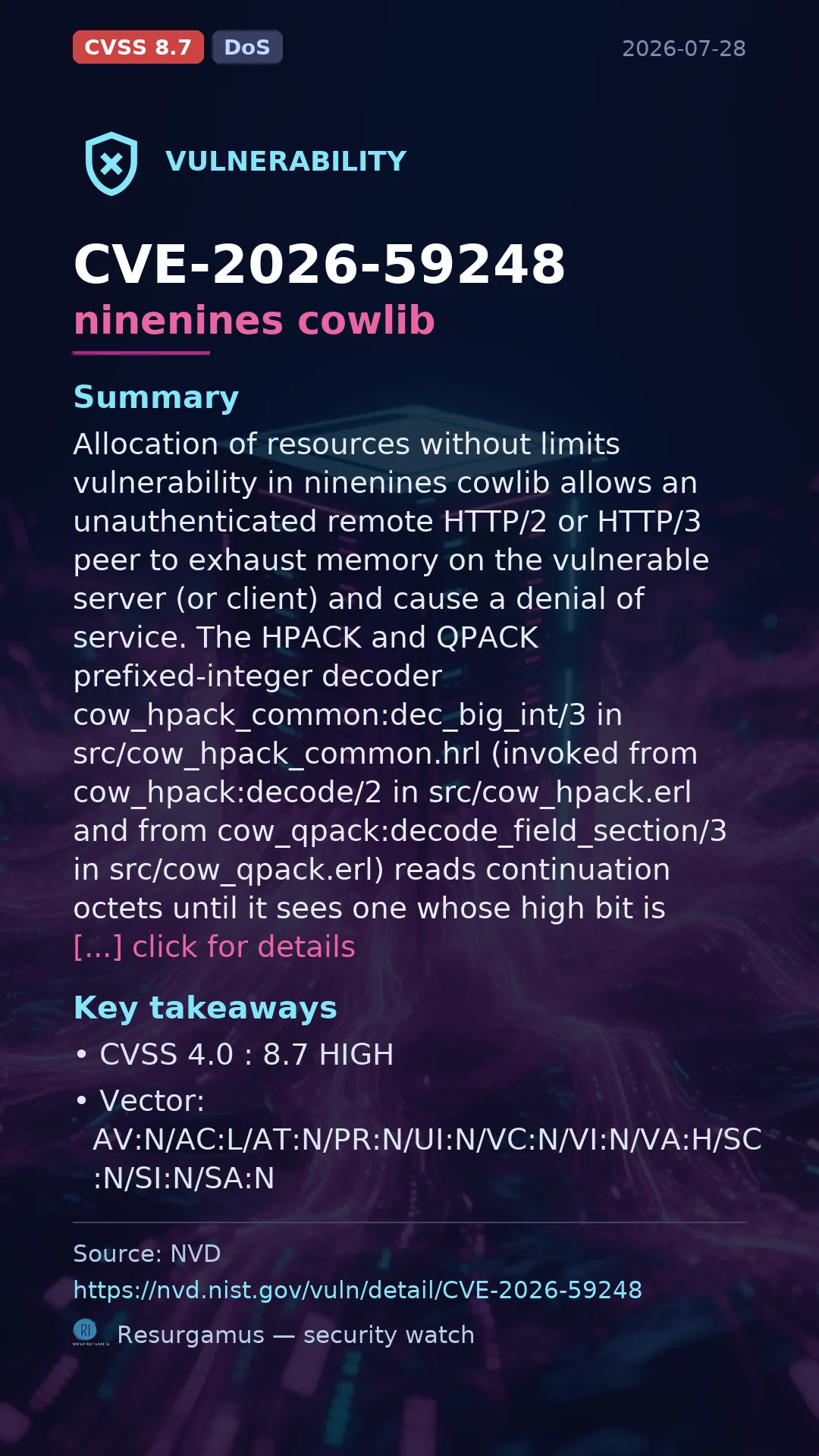 CVE-2026-59248 ninenines cowlib Vulnerability