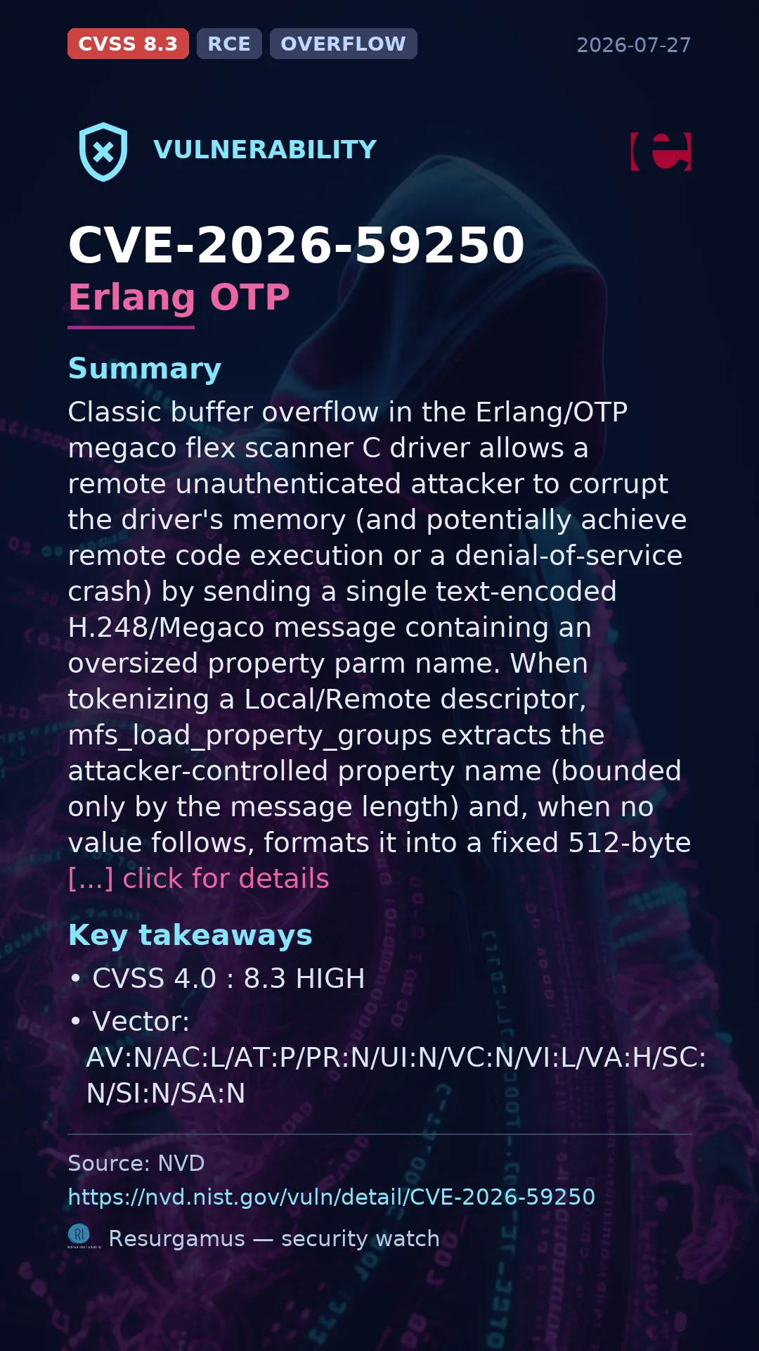 CVE-2026-59250 Erlang OTP Vulnerability