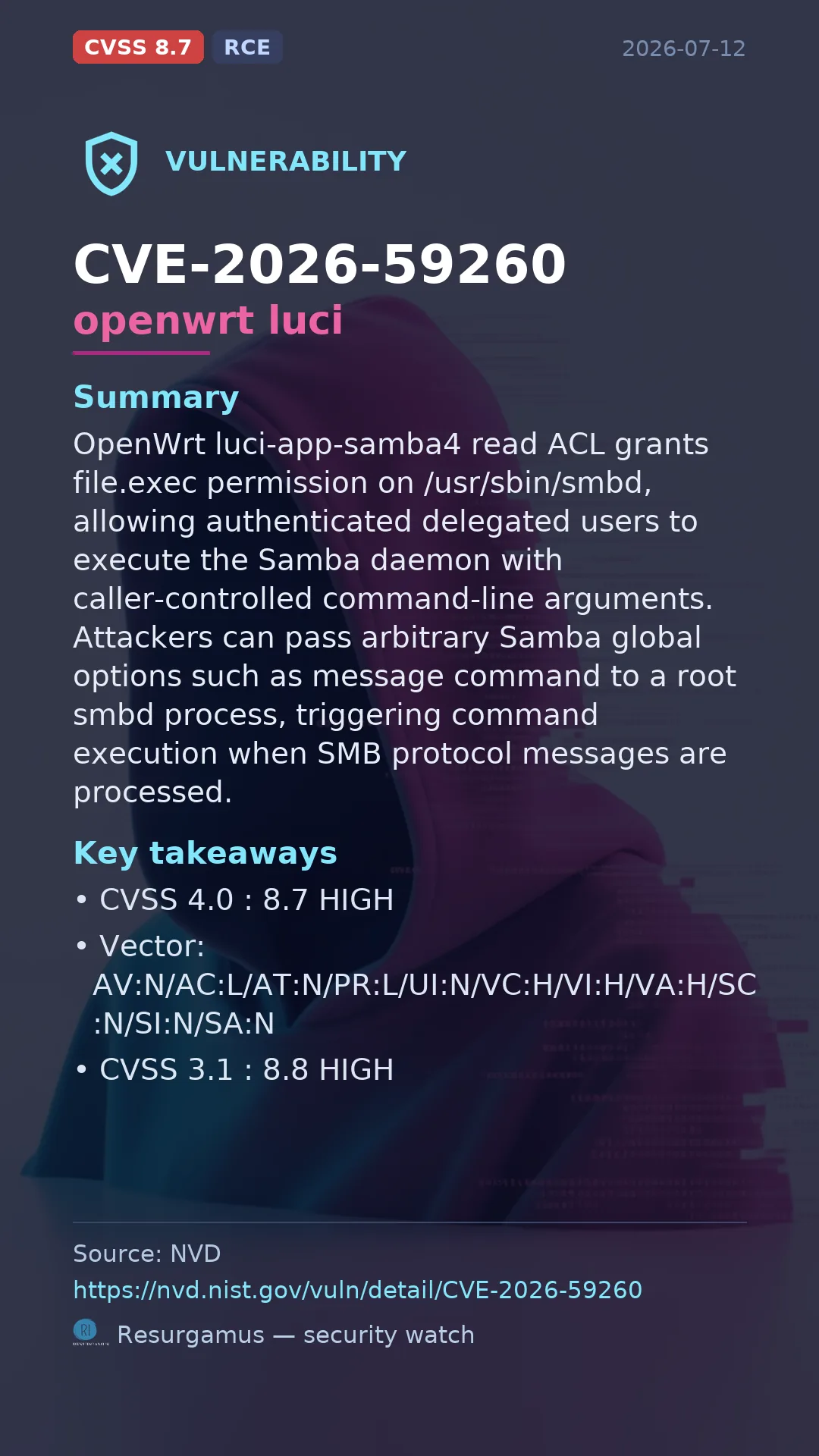 CVE-2026-59260 openwrt luci Vulnerability