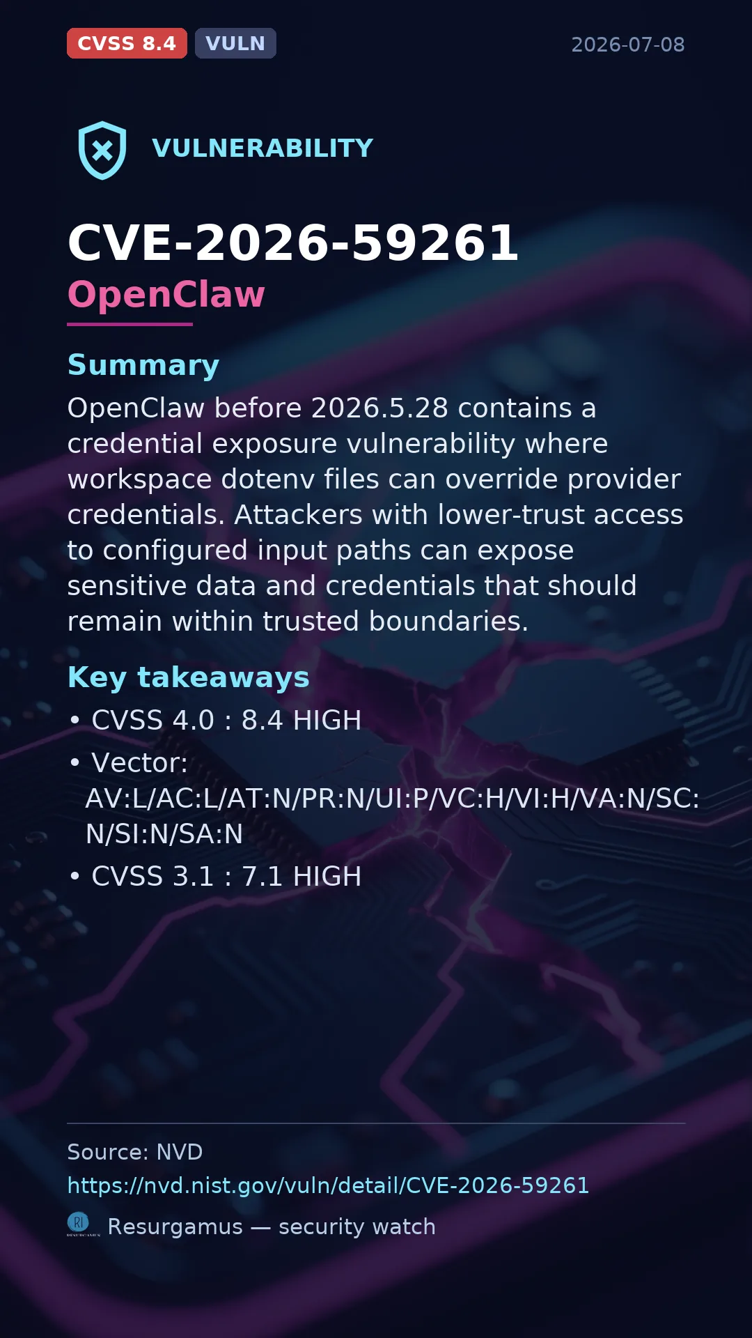 CVE-2026-59261 OpenClaw Vulnerability