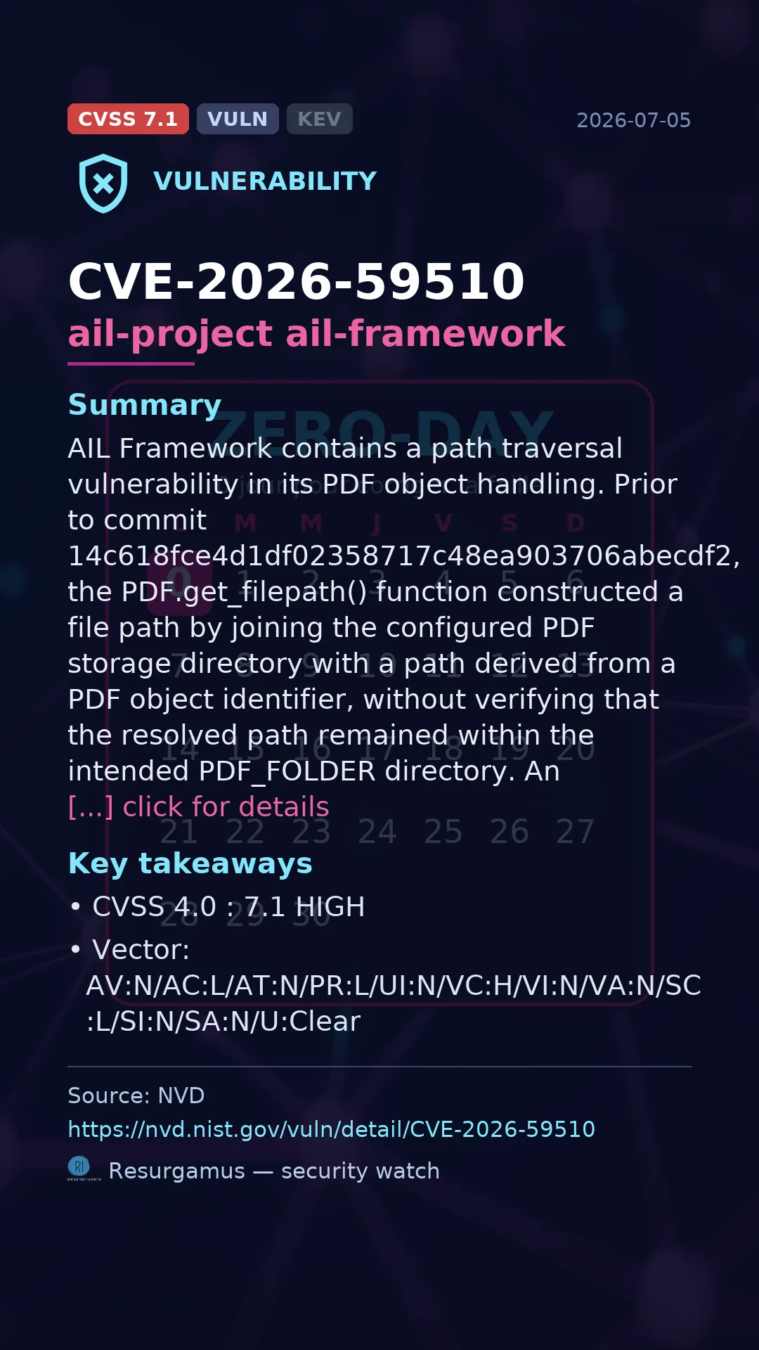 CVE-2026-59510 ail-project ail-framework Vulnerability