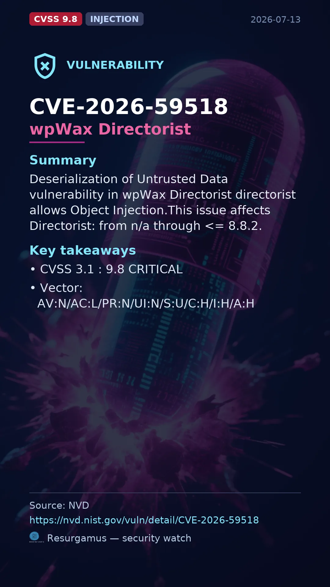 CVE-2026-59518 wpWax Directorist Vulnerability