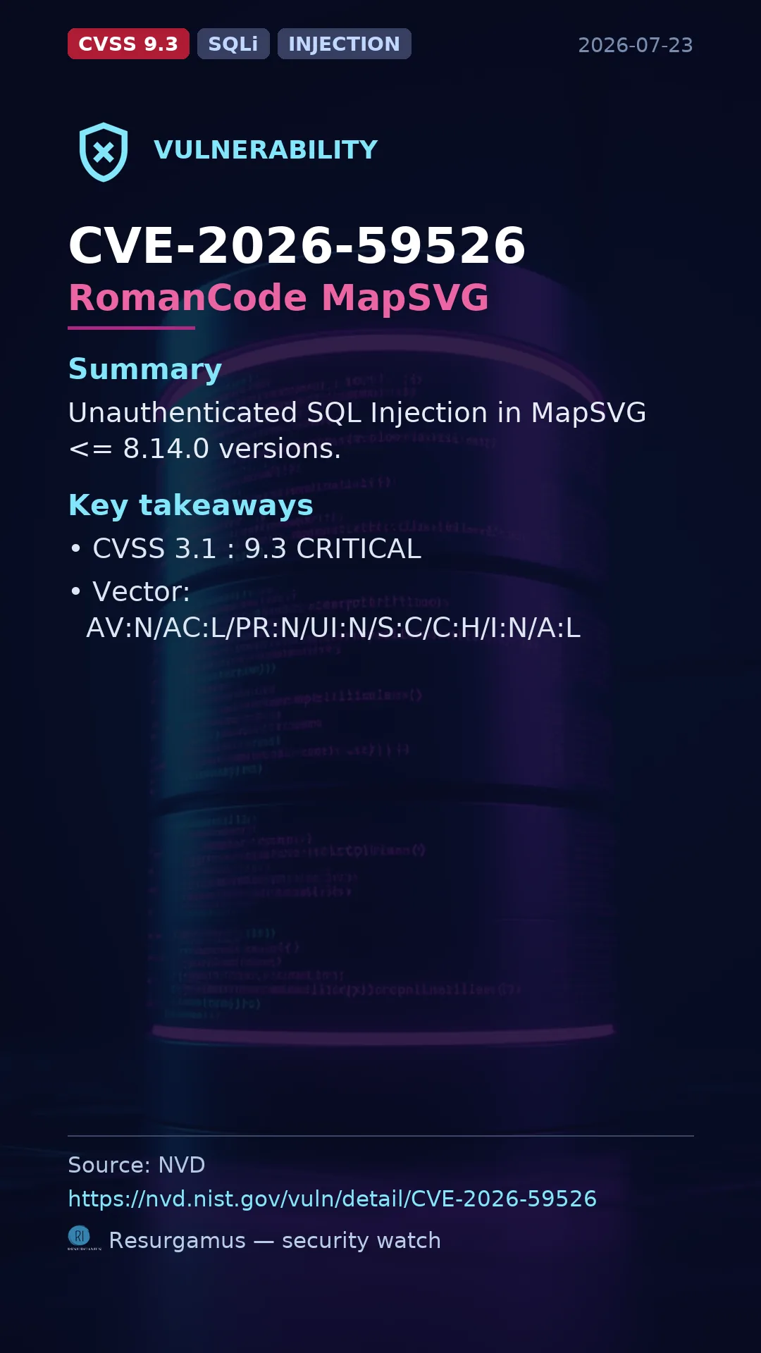 CVE-2026-59526 RomanCode MapSVG Vulnerability