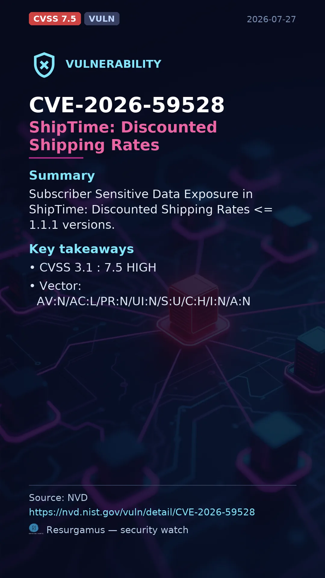 CVE-2026-59528 ShipTime: Discounted Shipping Rates Vulnerability