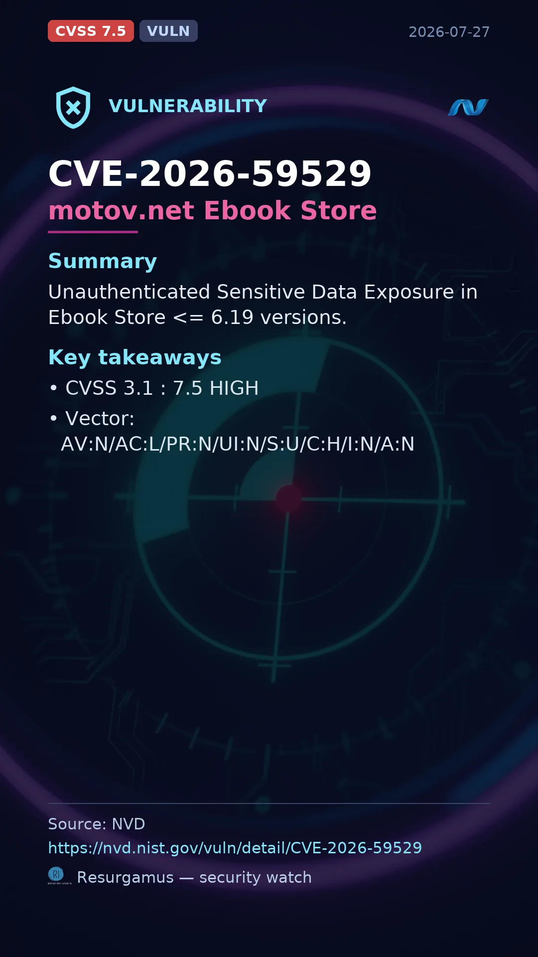 CVE-2026-59529 motov.net Ebook Store Vulnerability