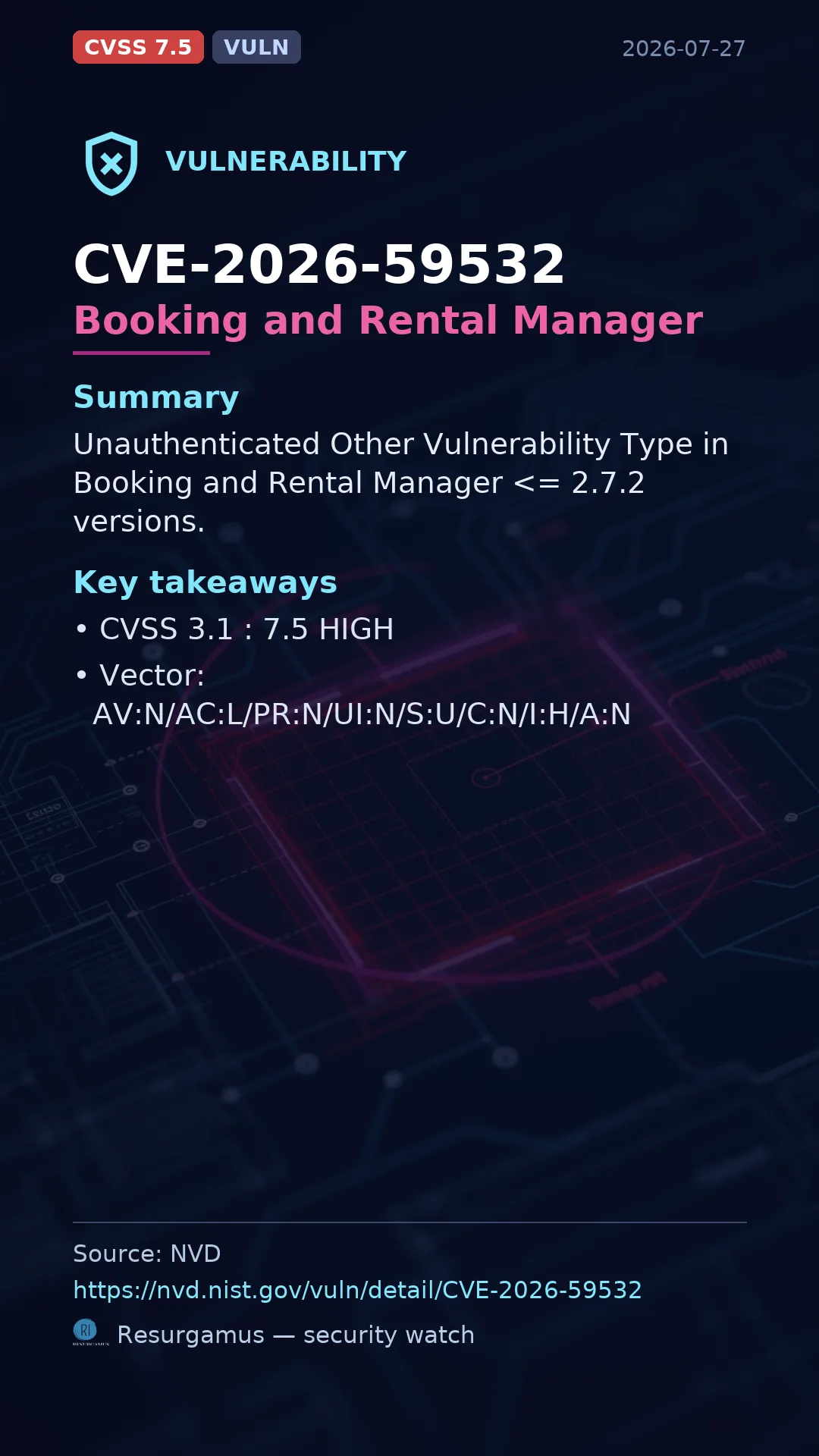 CVE-2026-59532 Booking and Rental Manager Vulnerability