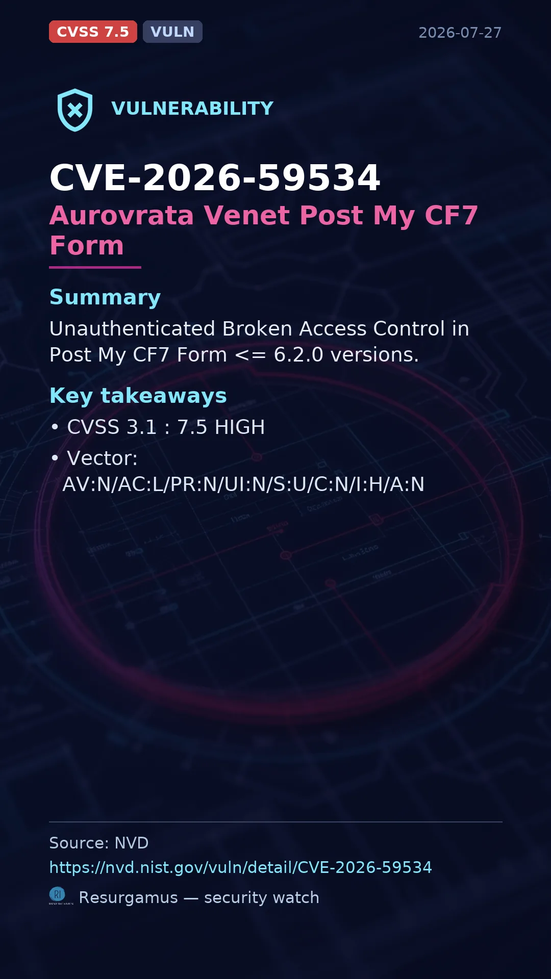 CVE-2026-59534 Aurovrata Venet Post My CF7 Form Vulnerability