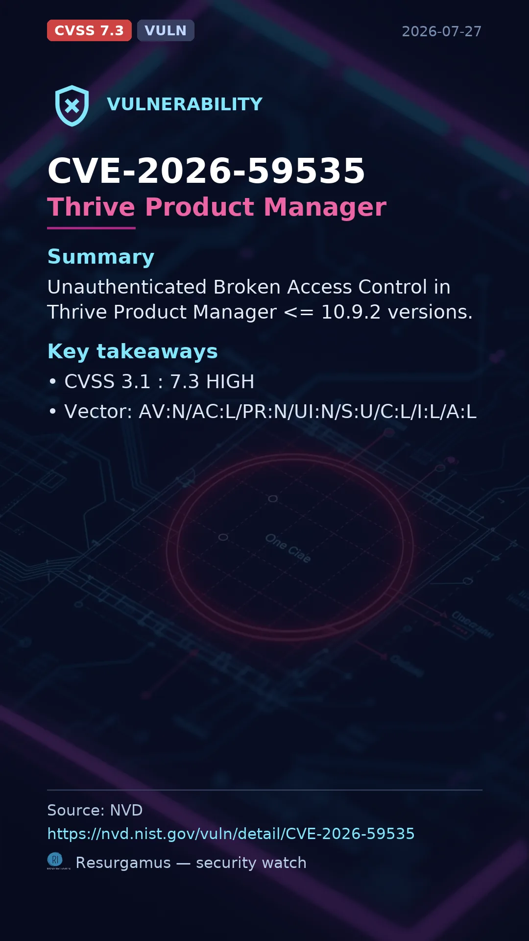 CVE-2026-59535 Thrive Product Manager Vulnerability