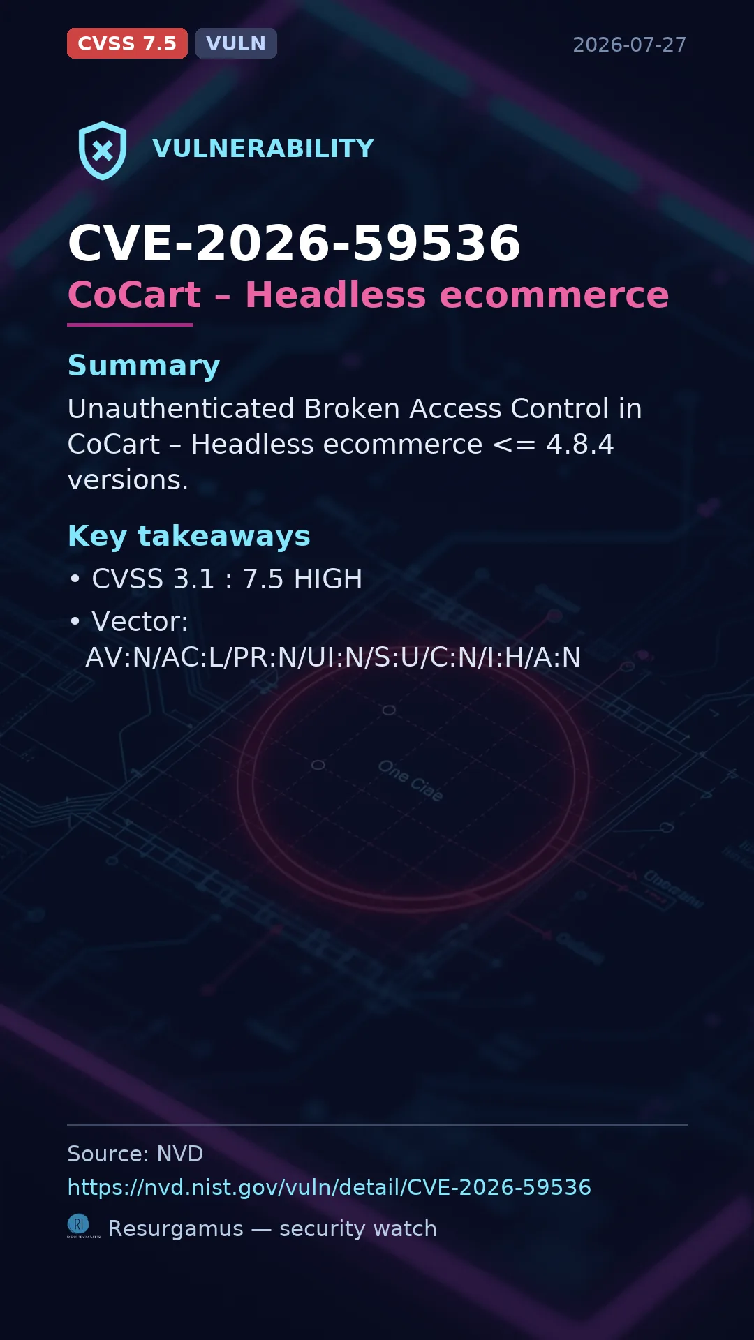 CVE-2026-59536 CoCart – Headless ecommerce Vulnerability