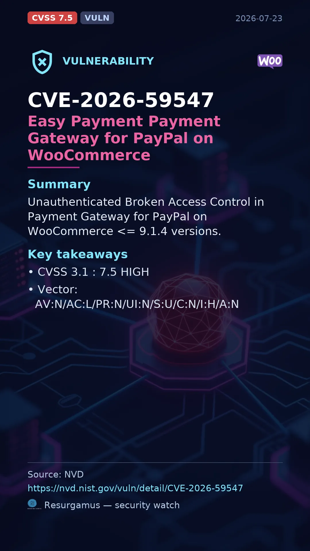 CVE-2026-59547 Easy Payment Payment Gateway for PayPal on WooCommerce Vulnerability