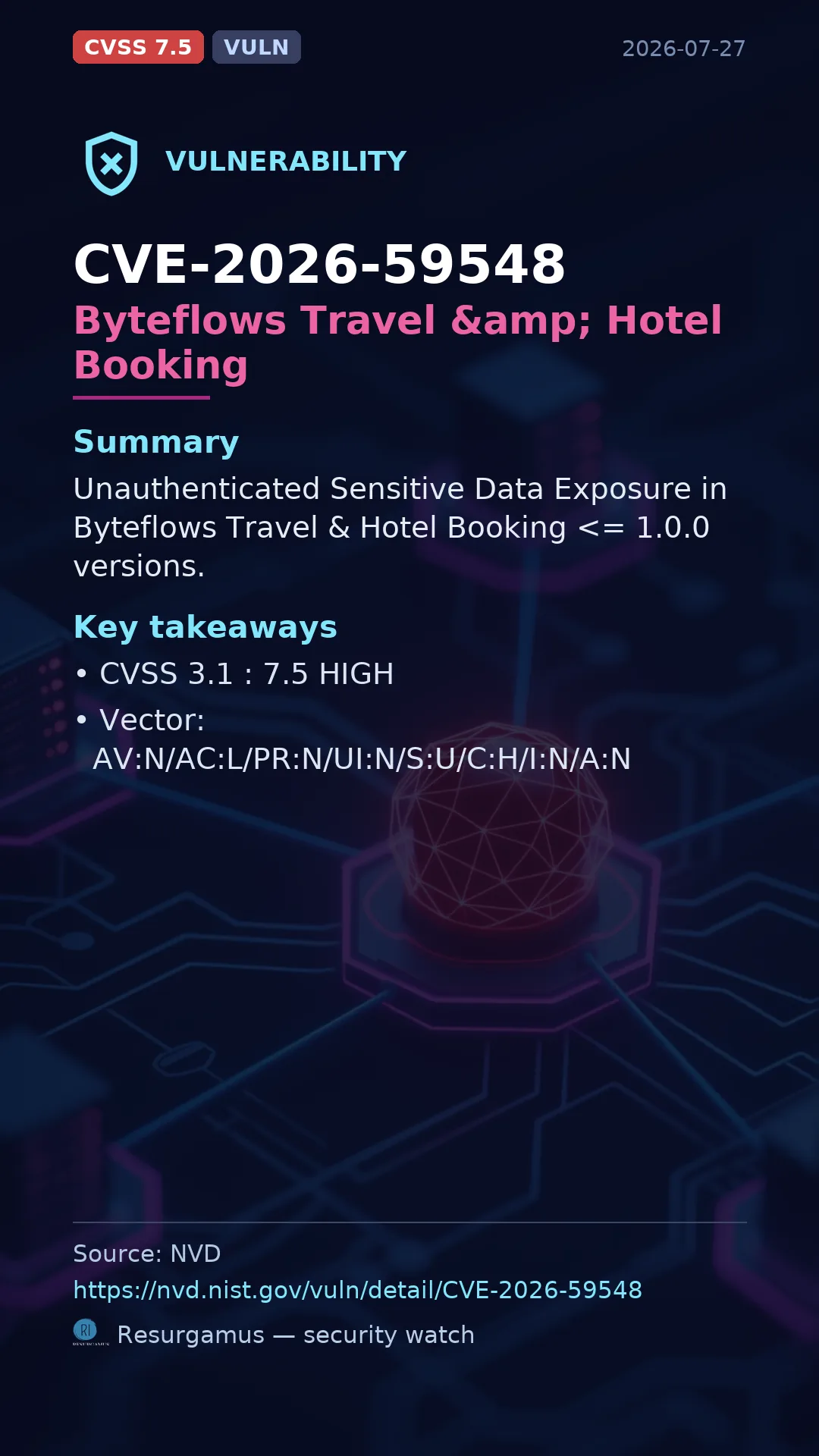 CVE-2026-59548 Byteflows Travel &amp; Hotel Booking Vulnerability