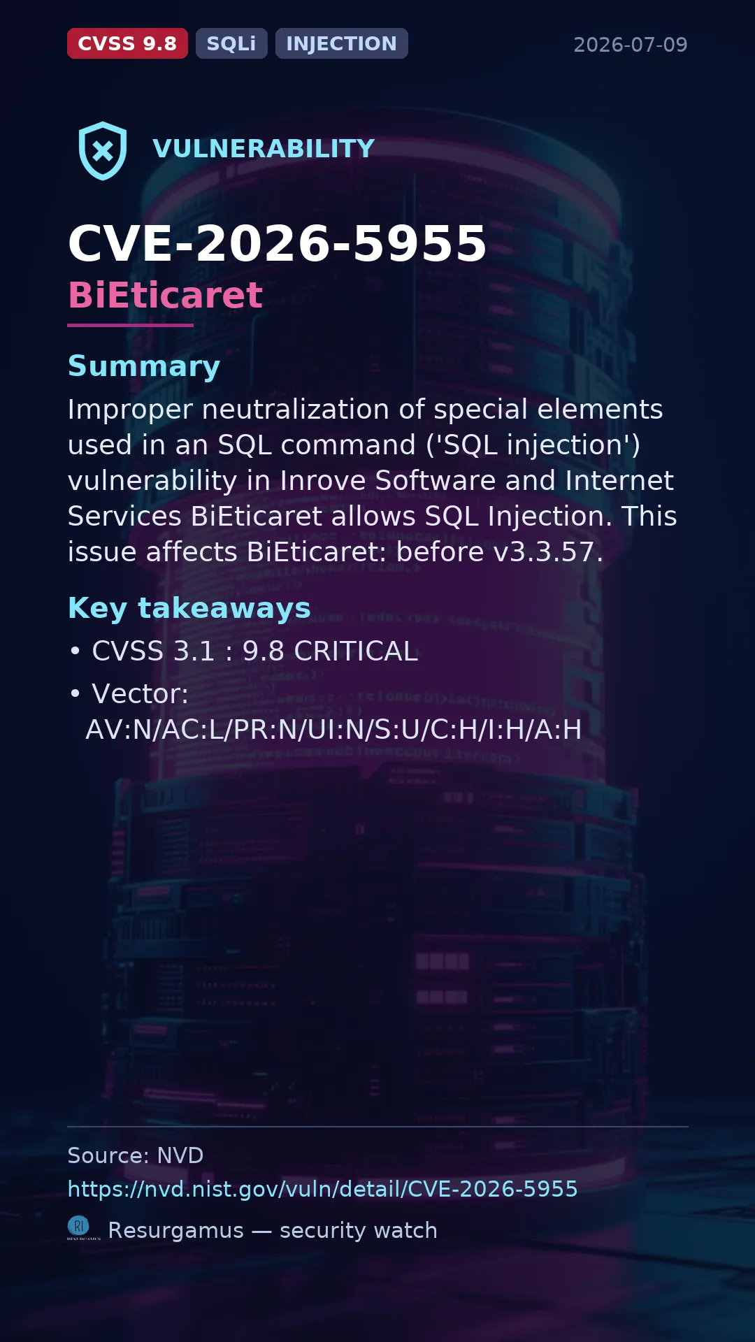 CVE-2026-5955 BiEticaret Vulnerability