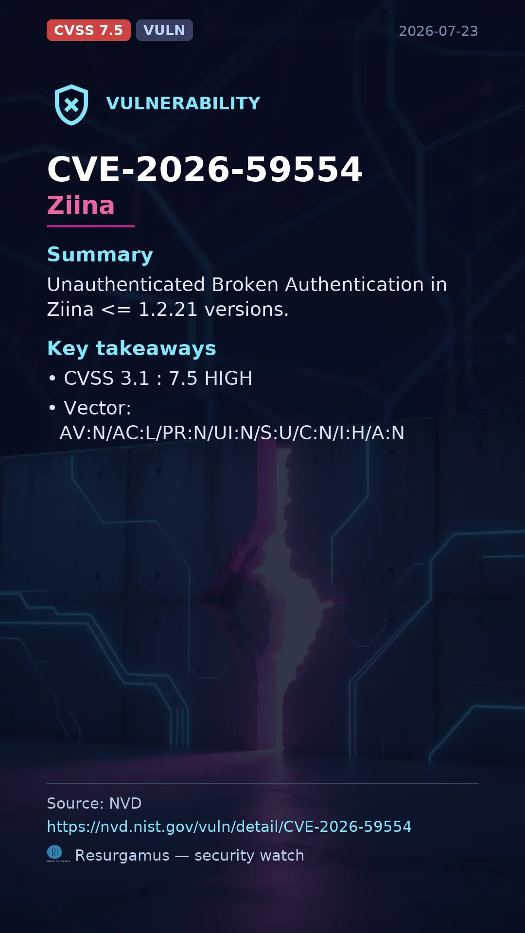 CVE-2026-59554 Ziina Vulnerability