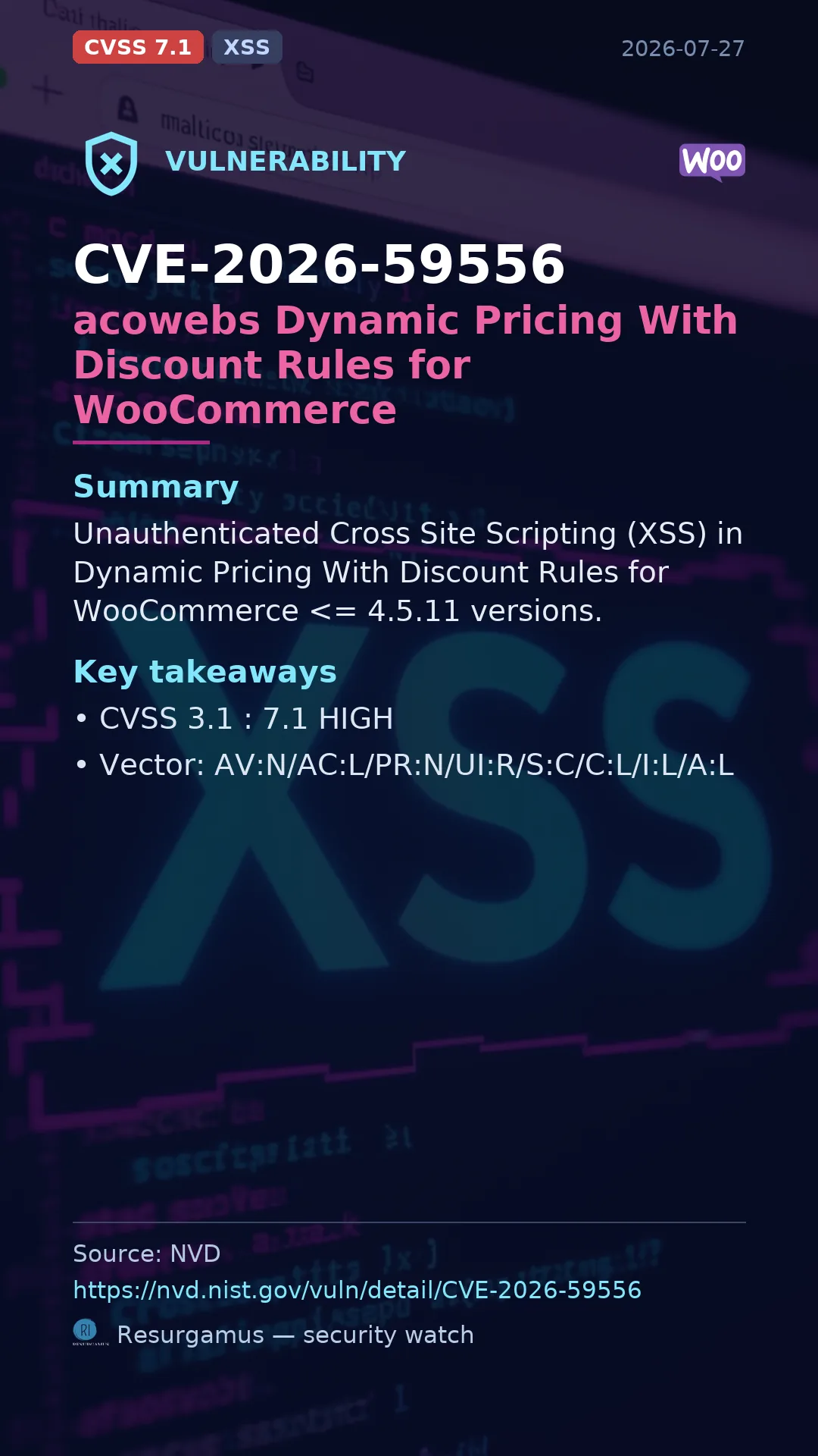 CVE-2026-59556 Dynamic Pricing With Discount Rules for  Vulnerability