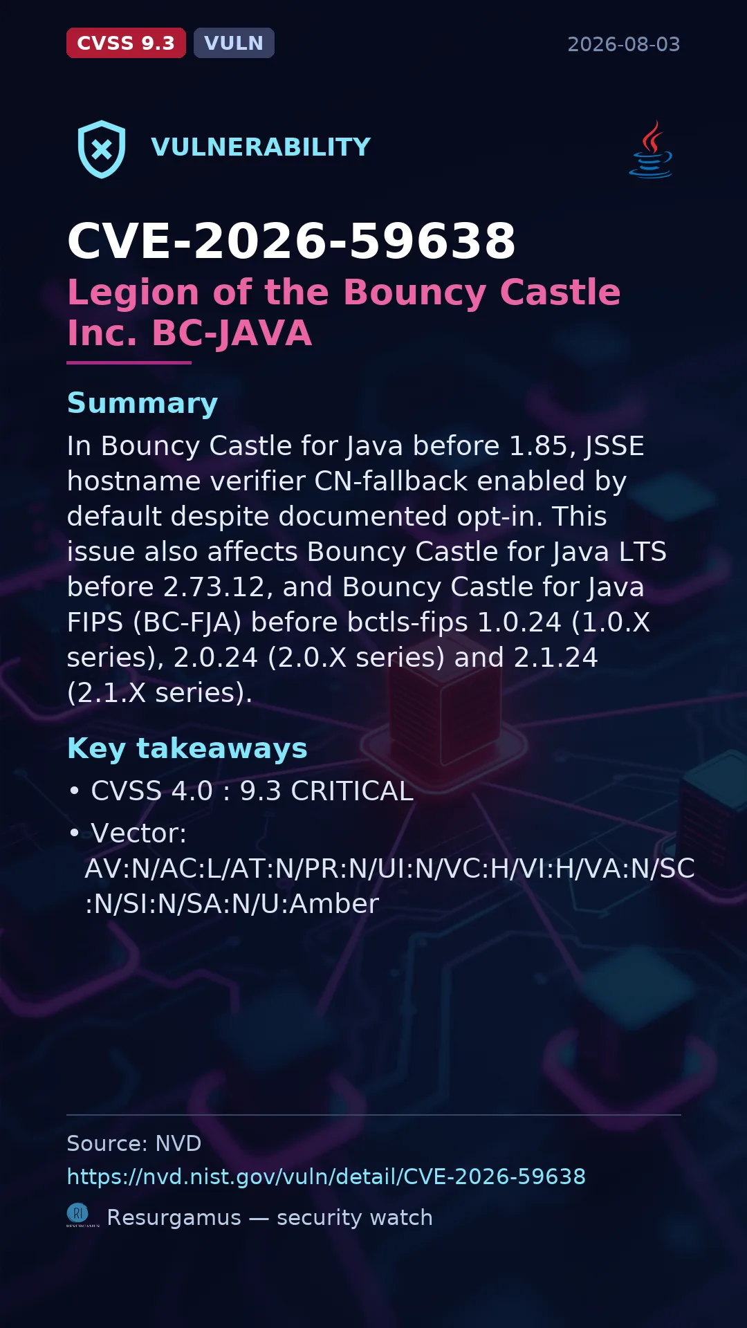 CVE-2026-59638 Legion of the Bouncy Castle Inc. BC-JAVA Vulnerability