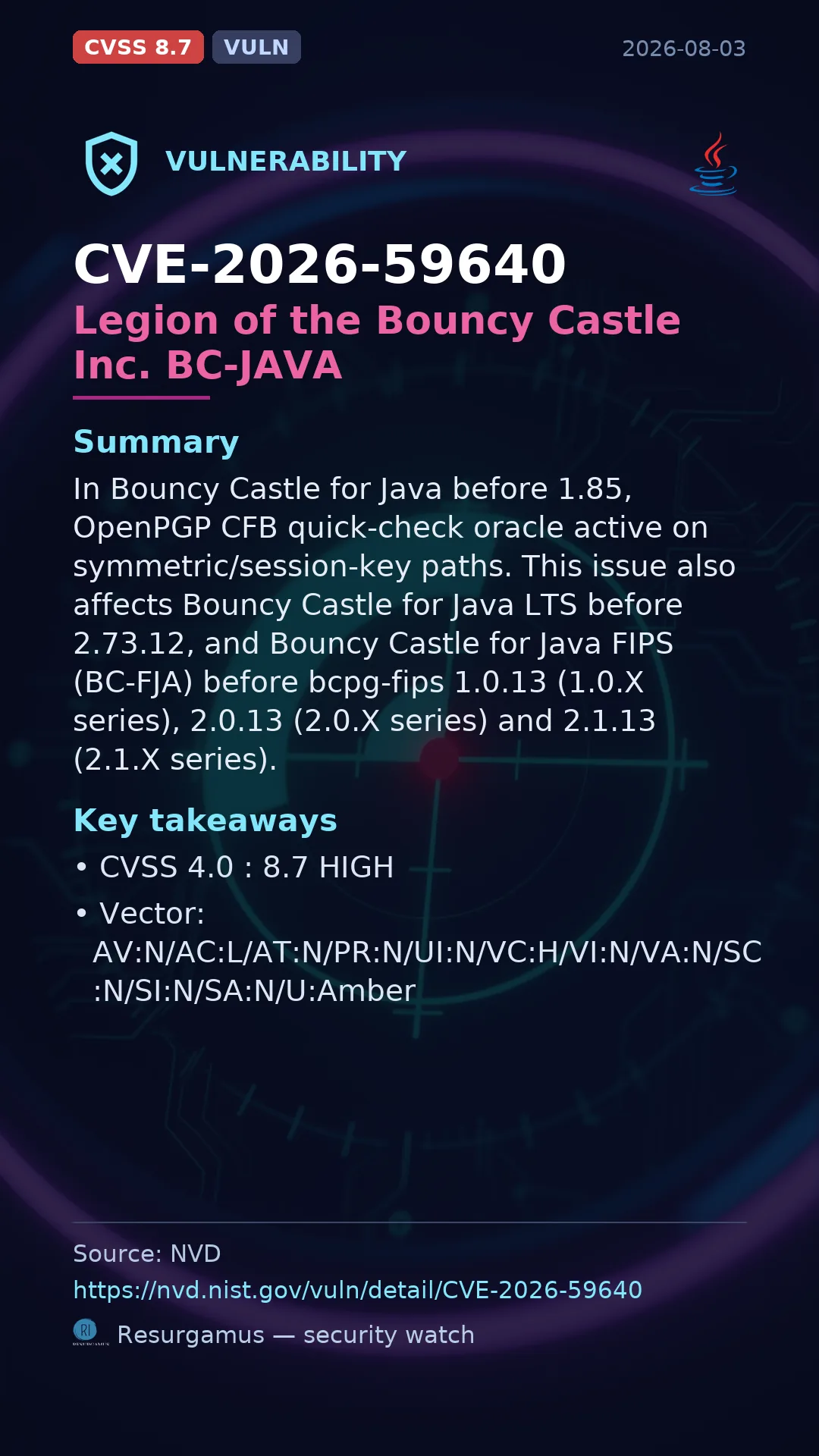 CVE-2026-59640 Legion of the Bouncy Castle Inc. BC-JAVA Vulnerability