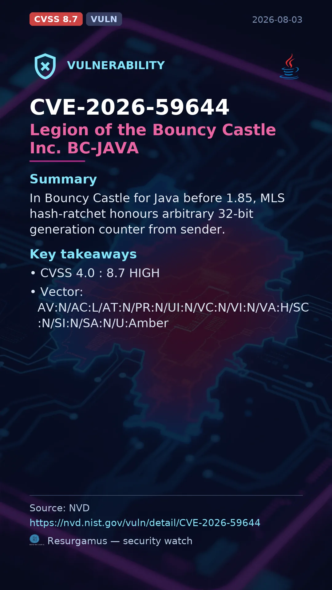 CVE-2026-59644 Legion of the Bouncy Castle Inc. BC-JAVA Vulnerability