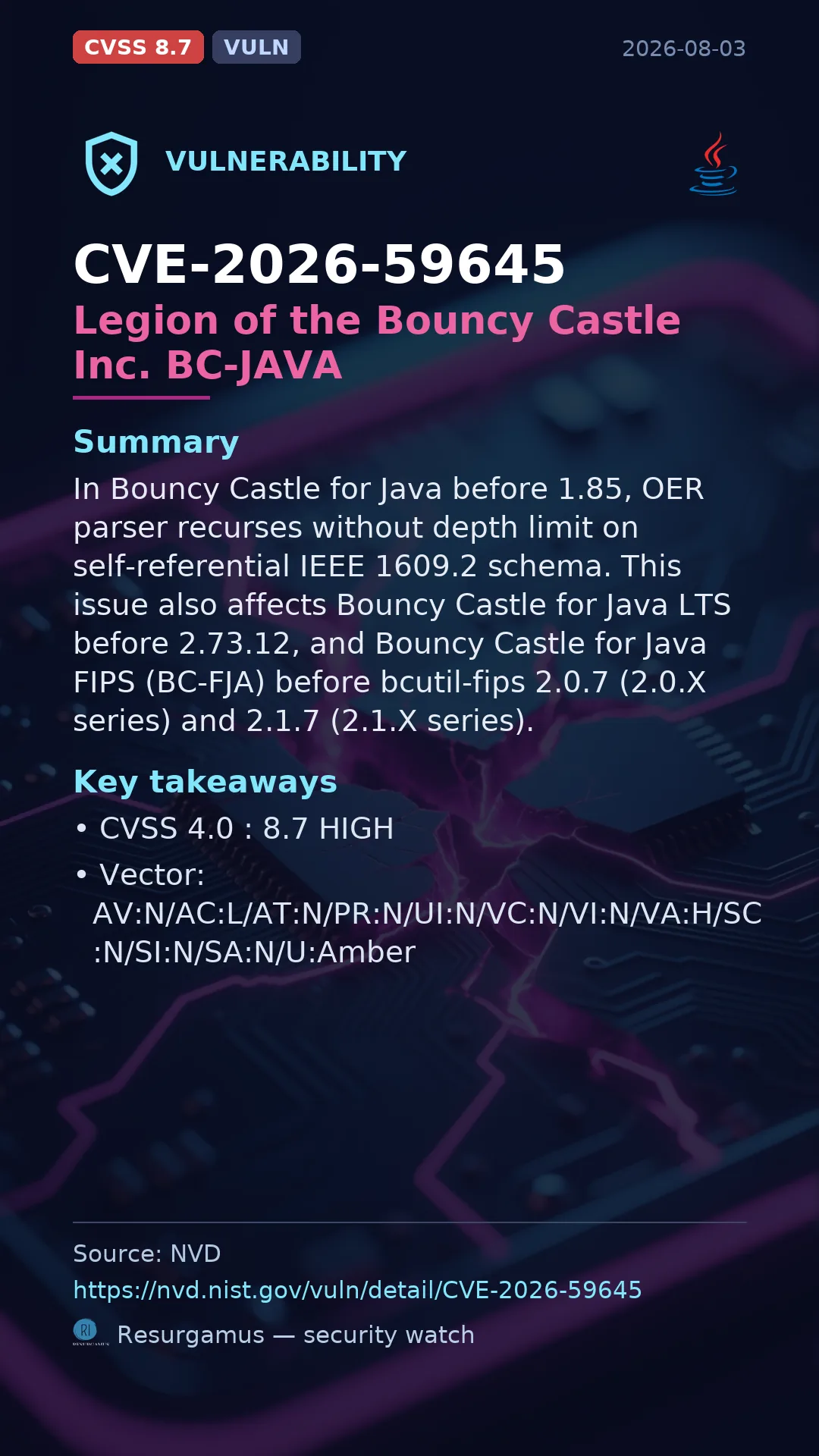 CVE-2026-59645 Legion of the Bouncy Castle Inc. BC-JAVA Vulnerability
