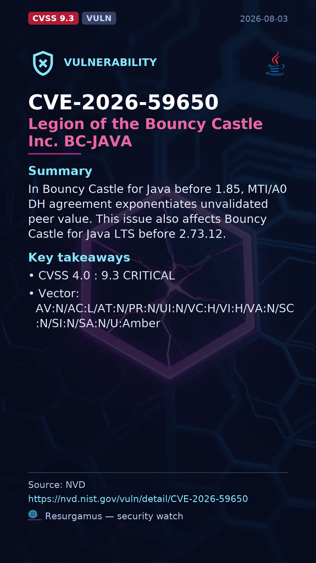 CVE-2026-59650 Legion of the Bouncy Castle Inc. BC-JAVA Vulnerability