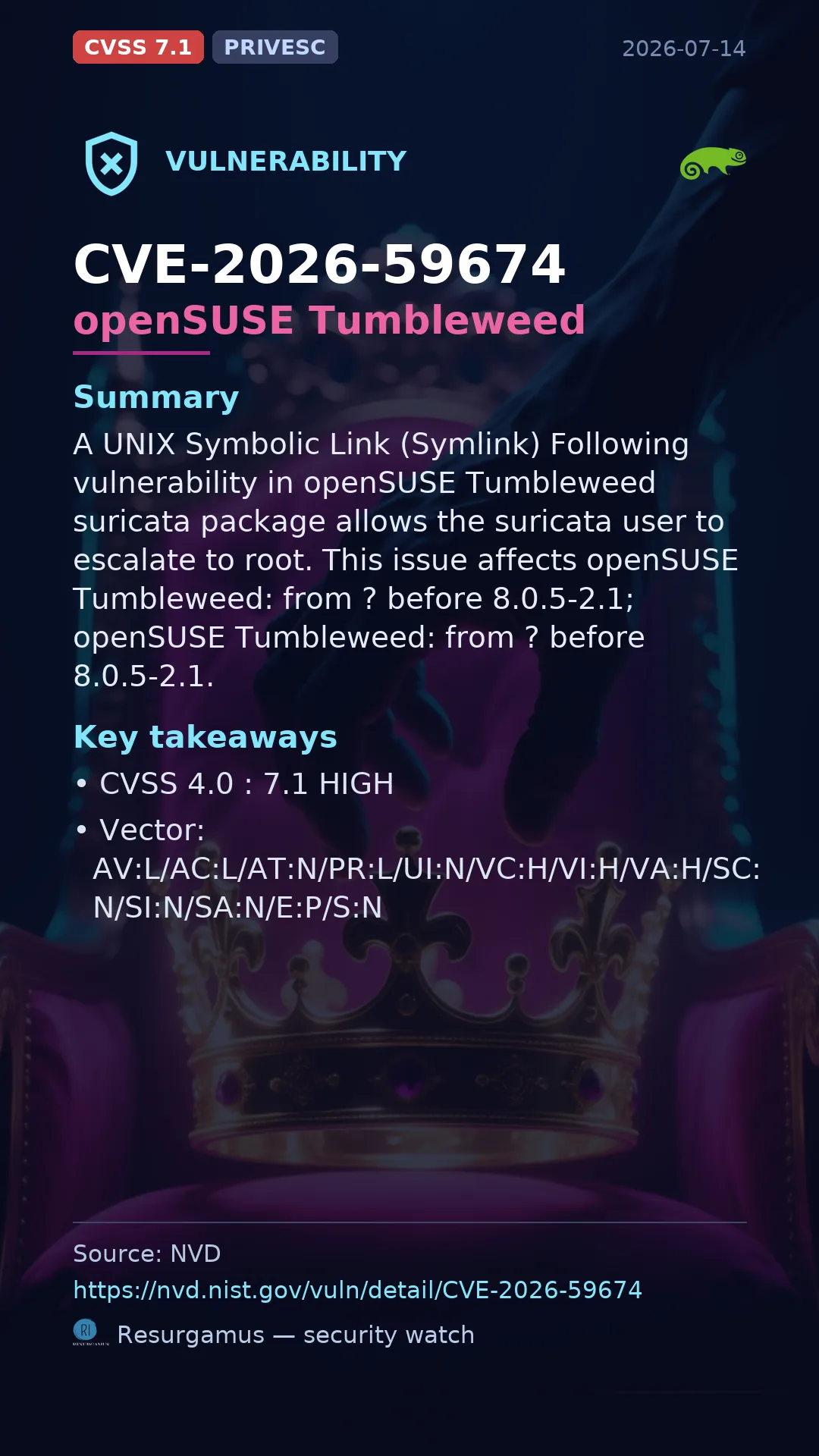 CVE-2026-59674 openSUSE Tumbleweed Vulnerability