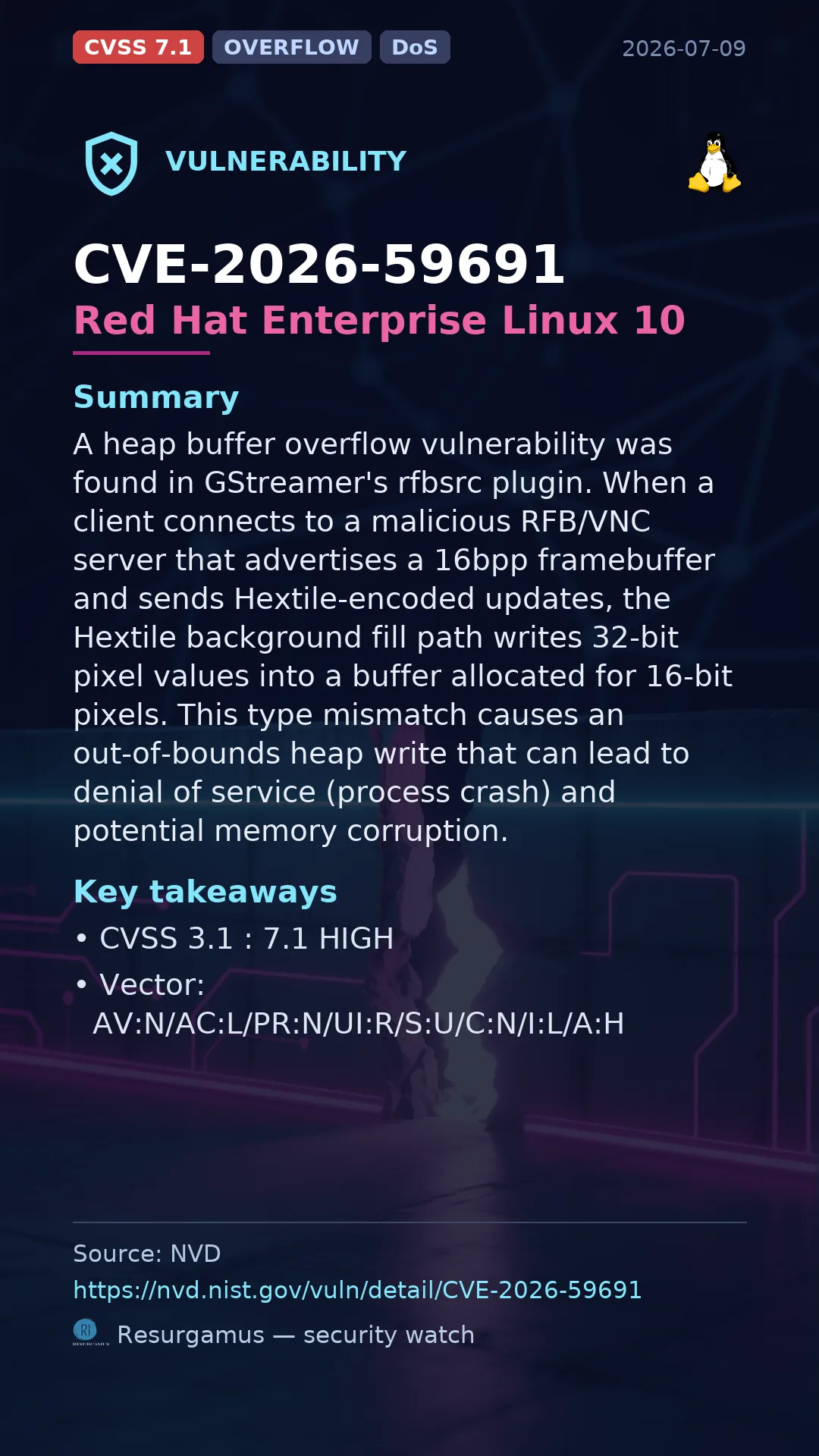 CVE-2026-59691 Red Hat Enterprise Linux 10 Vulnerability