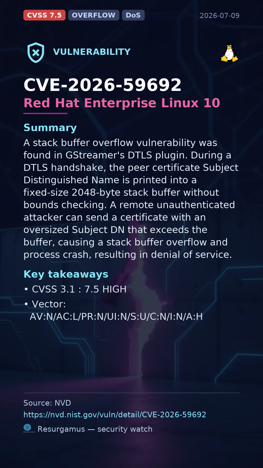CVE-2026-59692 Red Hat Enterprise Linux 10 Vulnerability