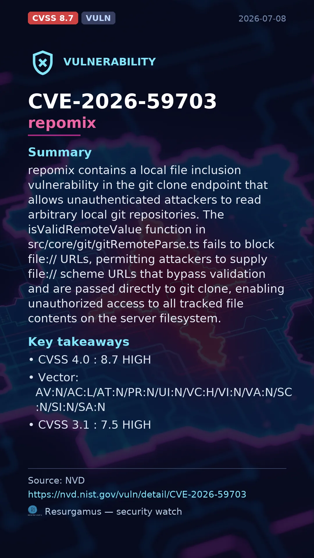 CVE-2026-59703 repomix Vulnerability
