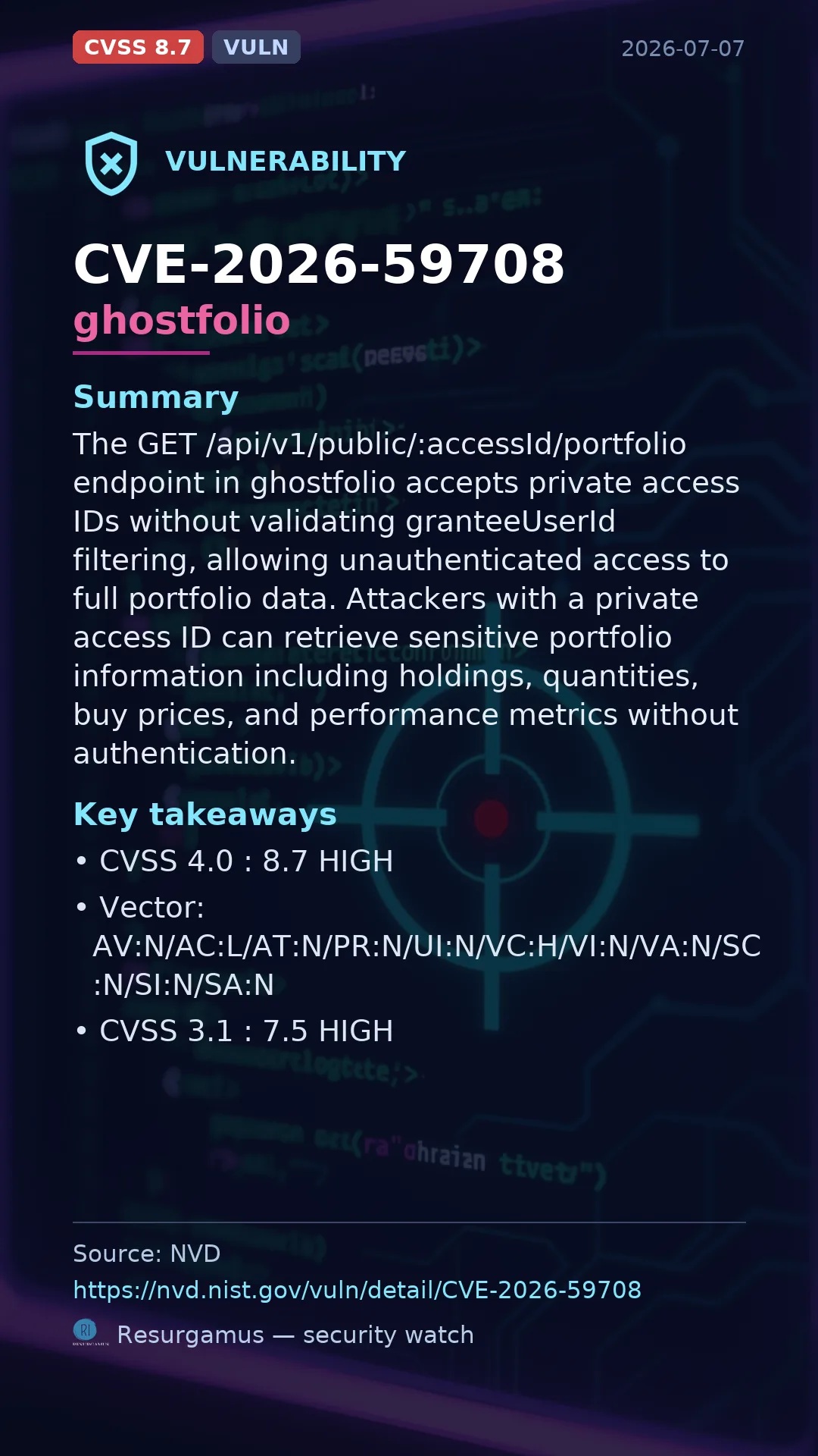 CVE-2026-59708 ghostfolio Vulnerability