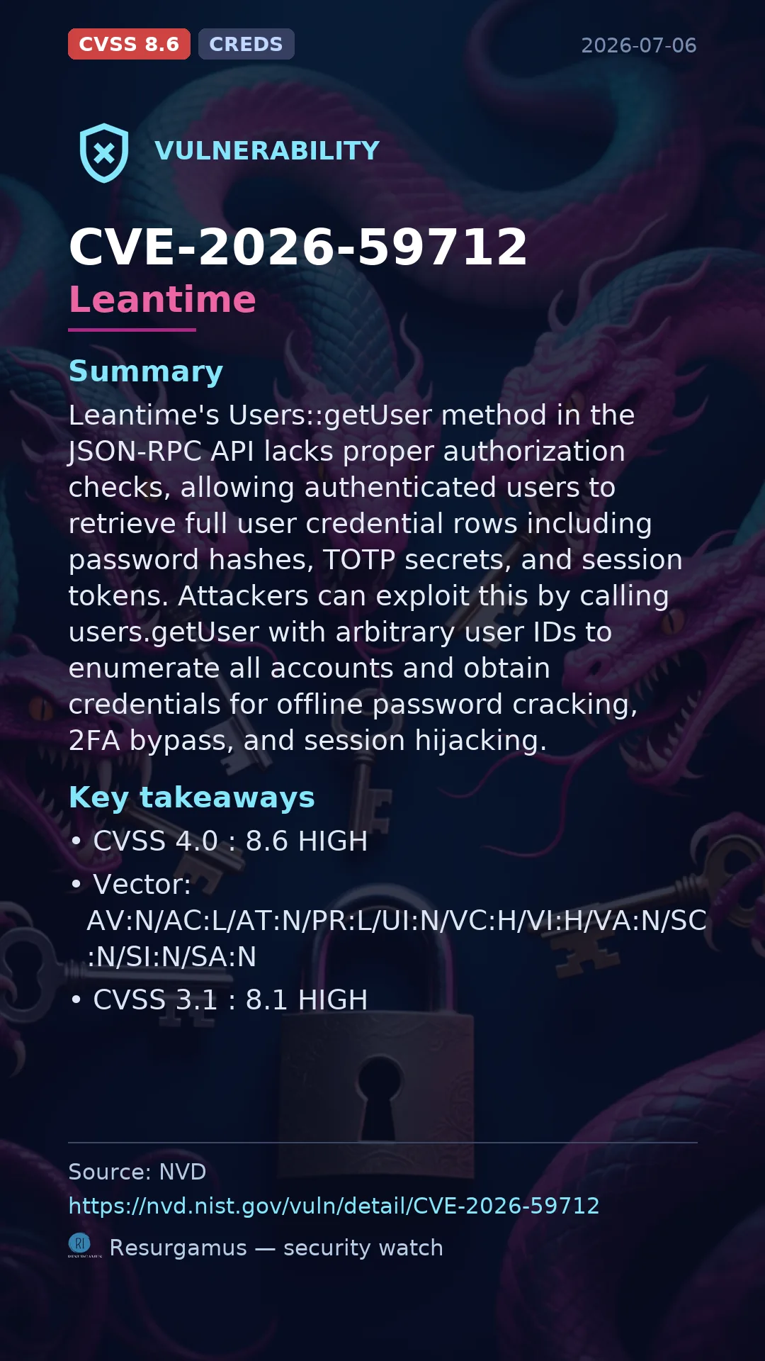 CVE-2026-59712 Leantime Vulnerability
