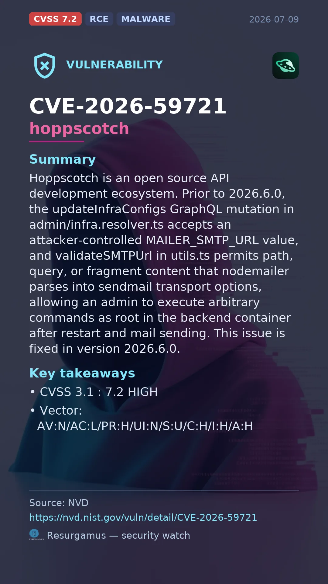 CVE-2026-59721 hoppscotch Vulnerability